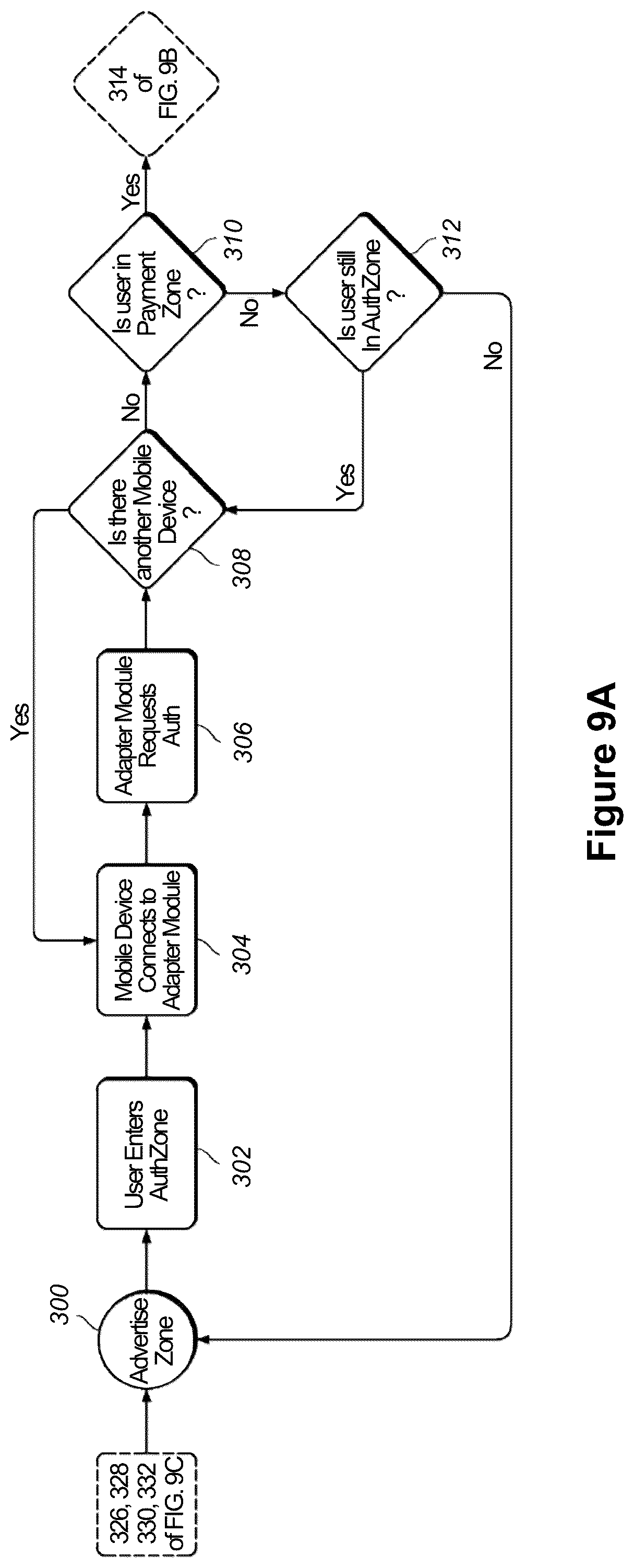 Patent US12314919 Figure 13 – Systems and methods for determining electric pulses to provide to an unattended machine based on remotely-configured options
