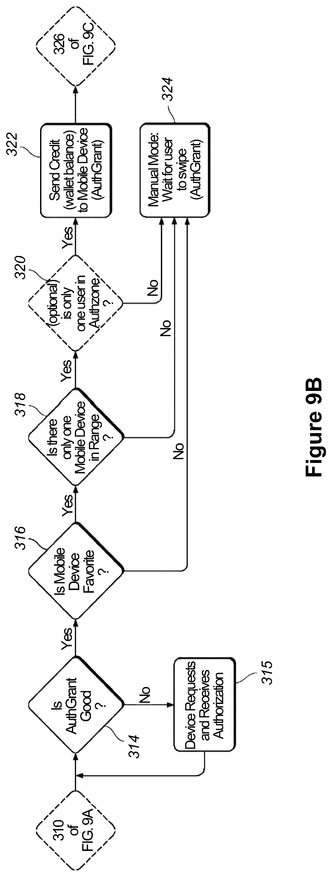 Patent US12314919 Figure 14 – Systems and methods for determining electric pulses to provide to an unattended machine based on remotely-configured options