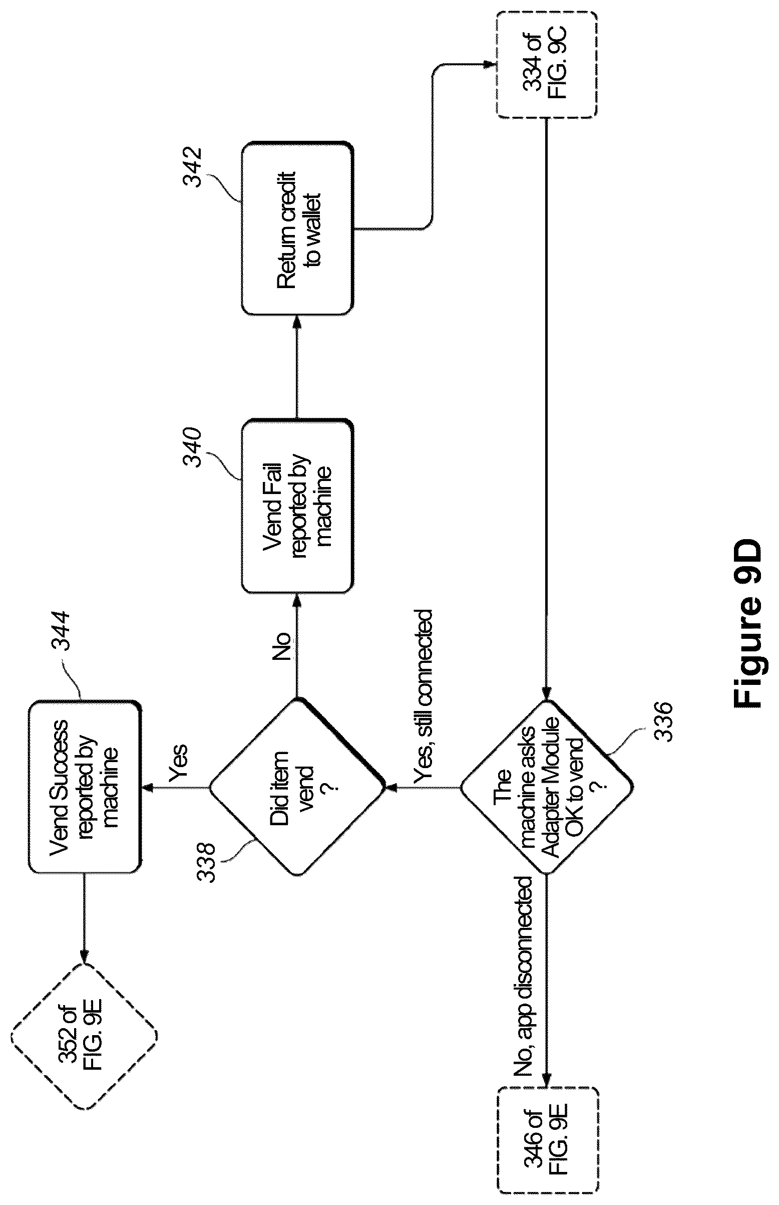 Patent US12314919 Figure 16 – Systems and methods for determining electric pulses to provide to an unattended machine based on remotely-configured options