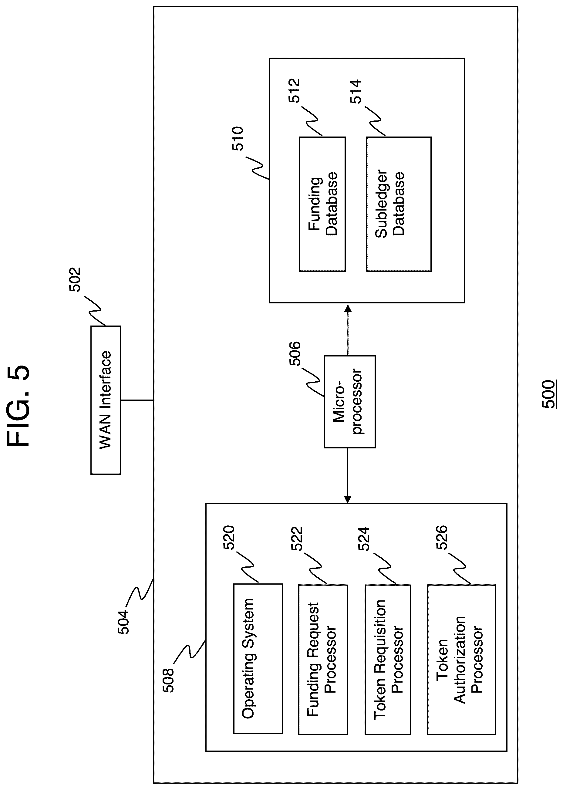 Patent US12314920 Figure 5 – Token-based open-loop stored-value card network