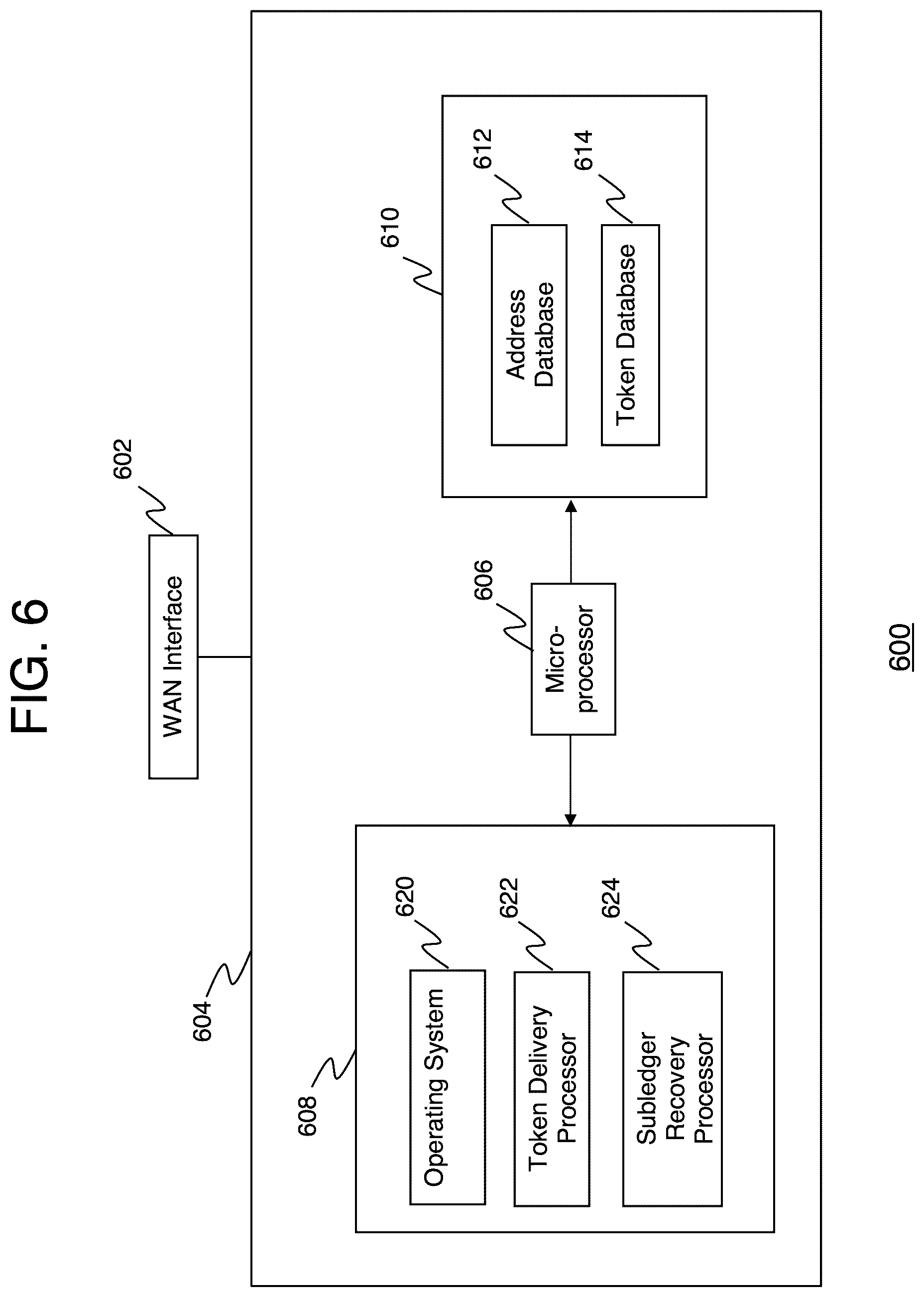 Patent US12314920 Figure 6 – Token-based open-loop stored-value card network