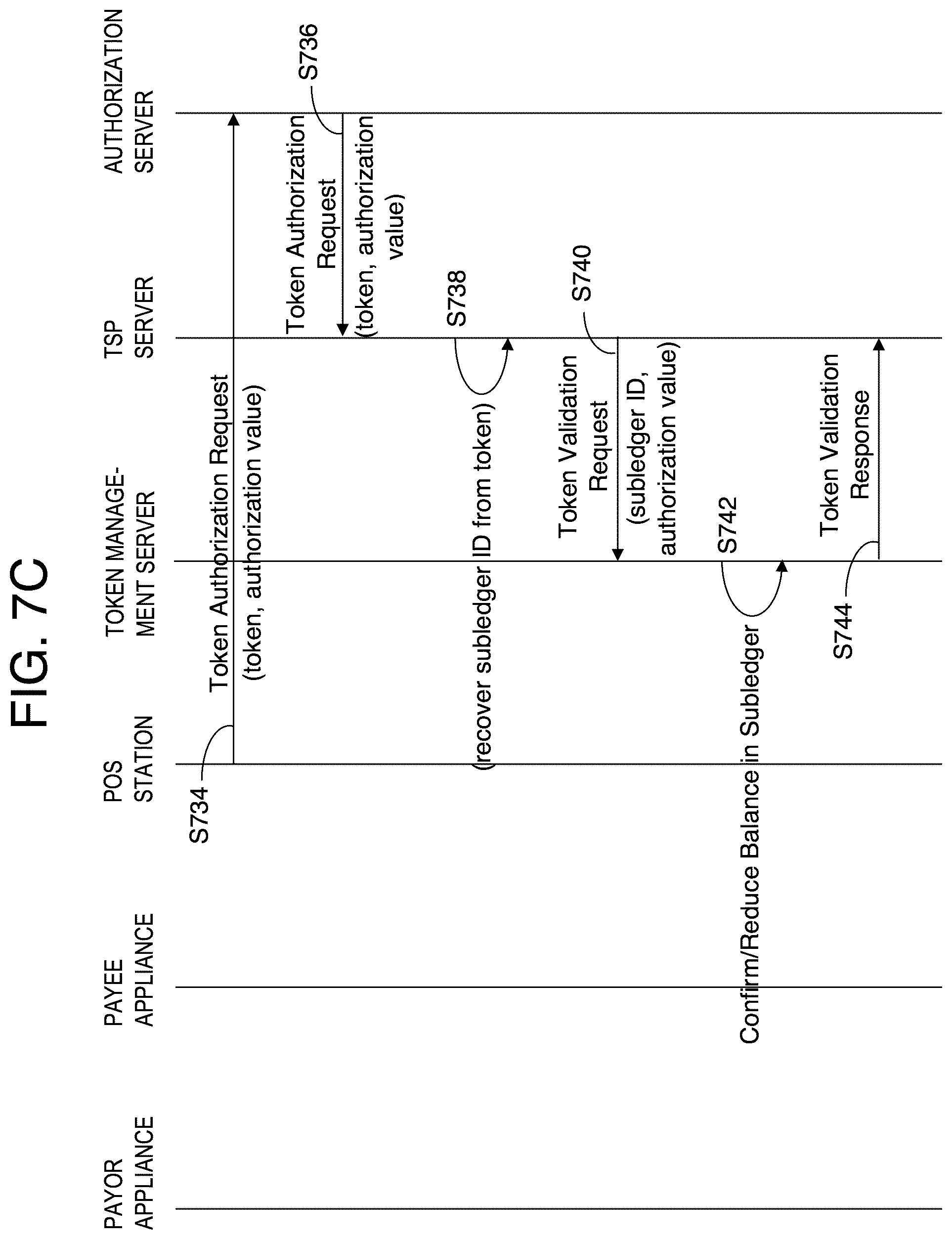 Patent US12314920 Figure 9 – Token-based open-loop stored-value card network
