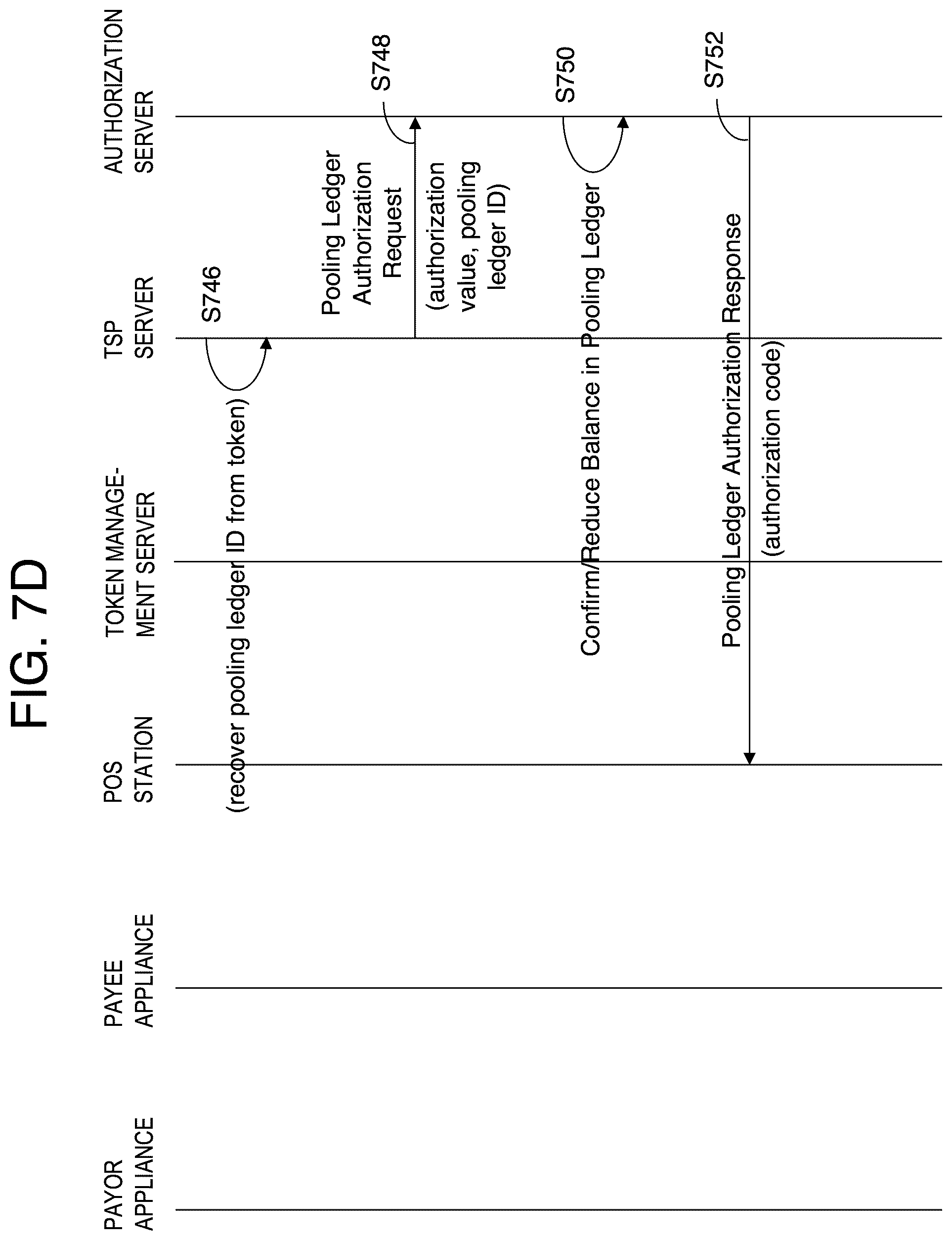 Patent US12314920 Figure 10 – Token-based open-loop stored-value card network