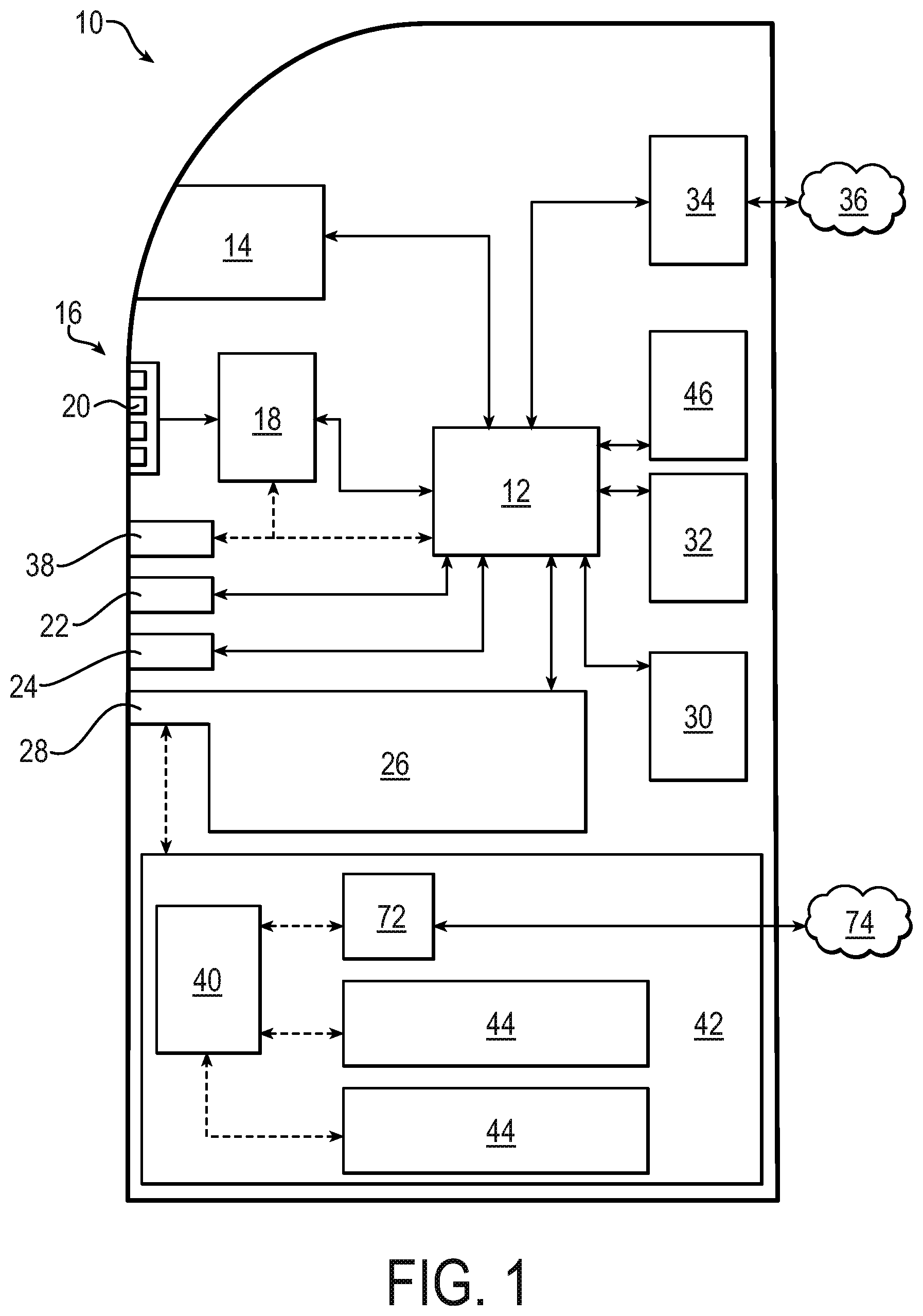 Patent US12314921 Figure 1 – Method of operating an automated transaction machine for enhanced security