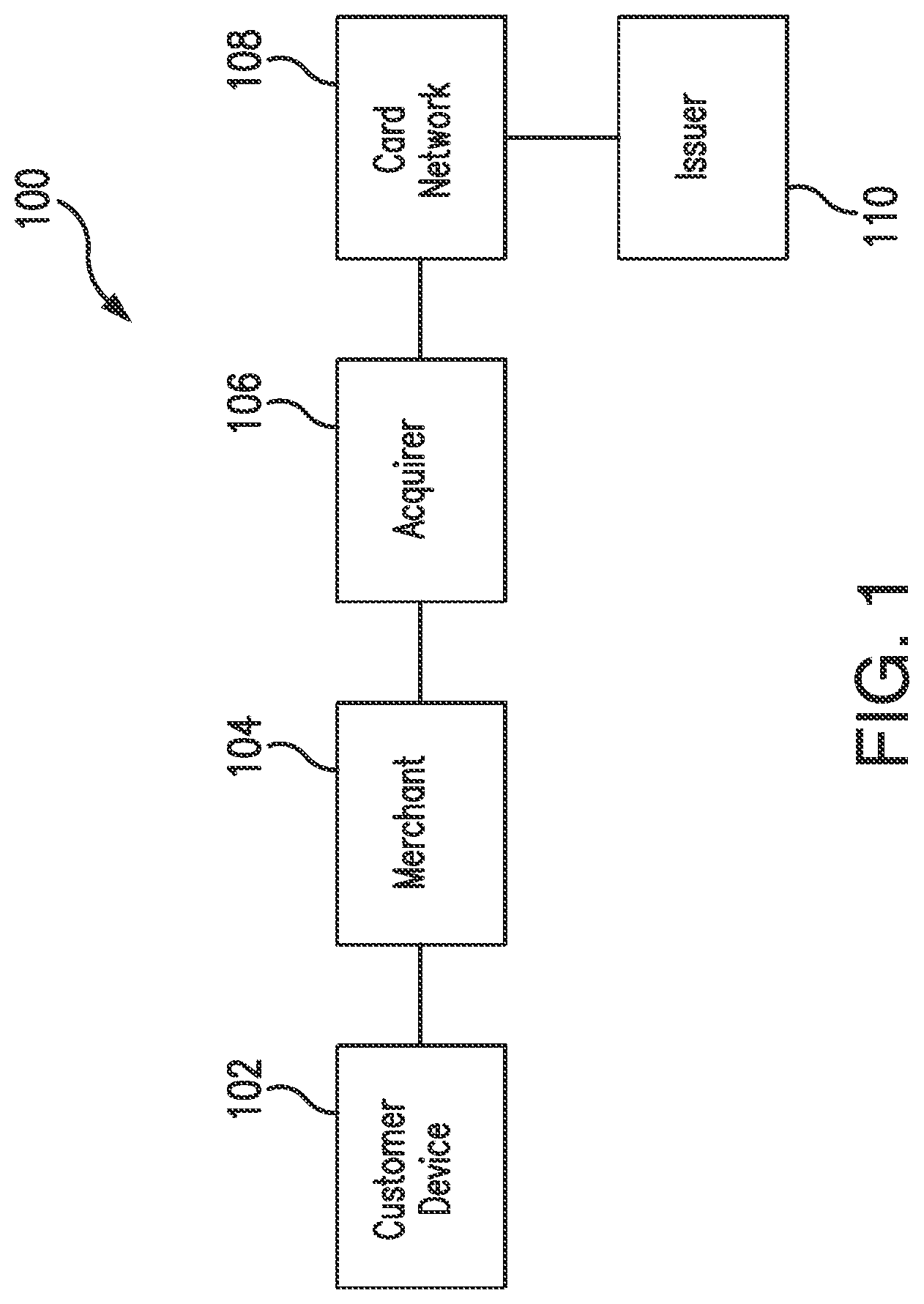Patent US12314923 Figure 1 – System and method of tokenizing deposit account numbers for use at payment card acceptance point