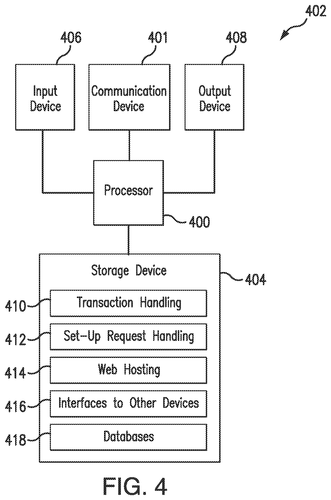Patent US12314923 Figure 4 – System and method of tokenizing deposit account numbers for use at payment card acceptance point