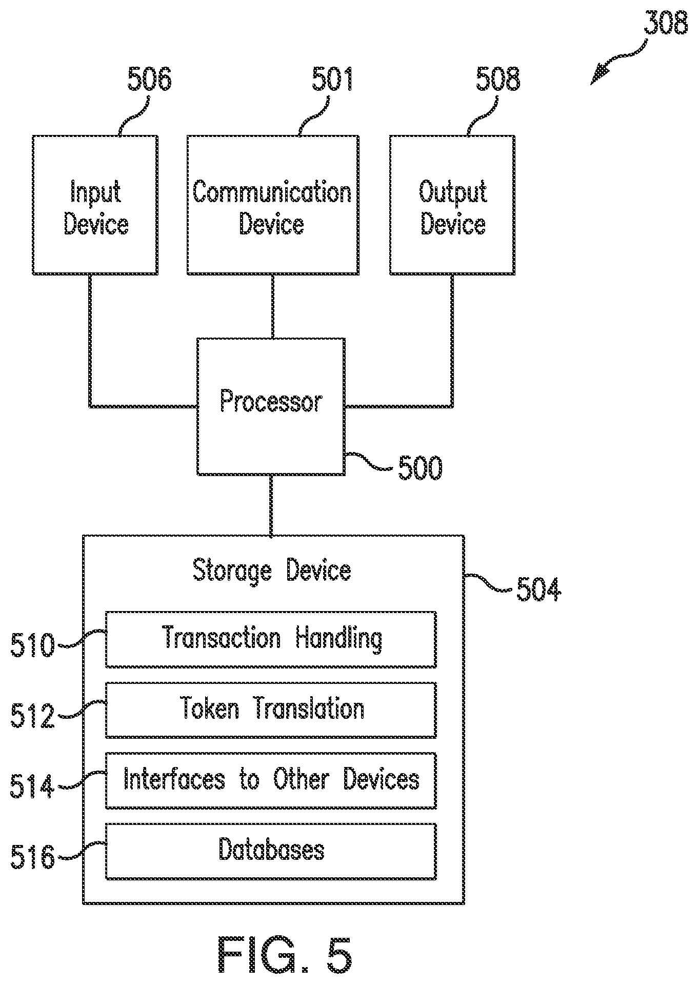 Patent US12314923 Figure 5 – System and method of tokenizing deposit account numbers for use at payment card acceptance point