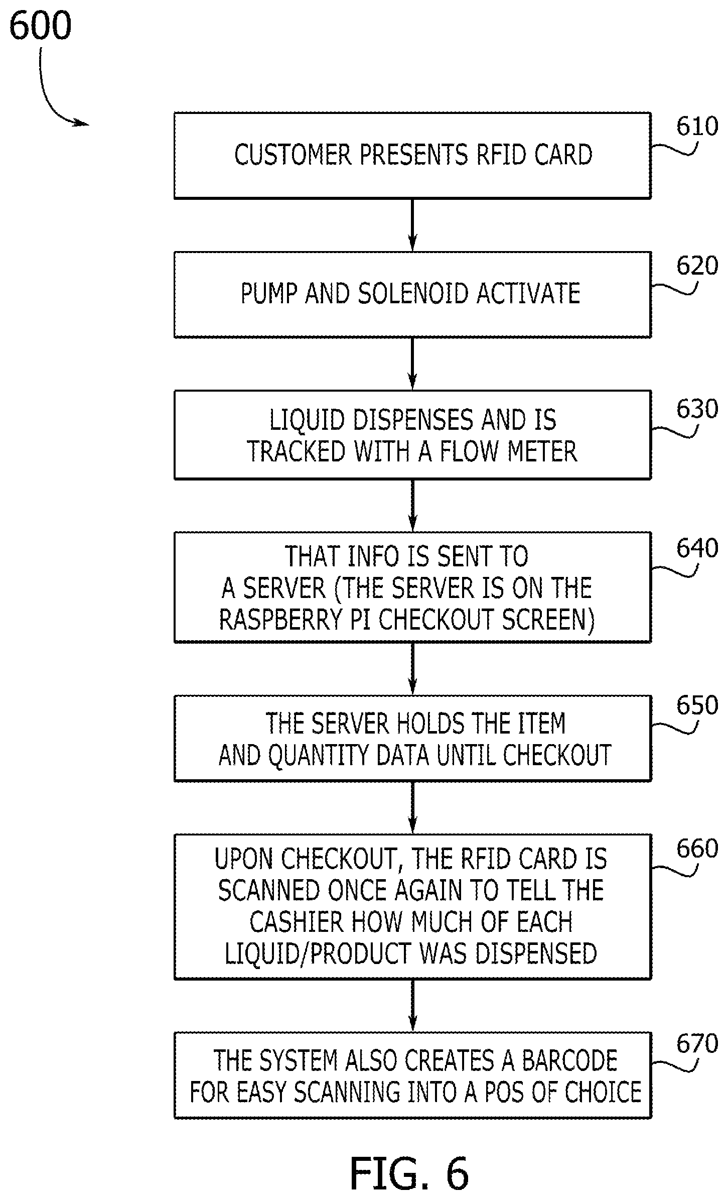 Patent US12314924 Figure 5 – RFID dispenser and measuring system for consumer liquids
