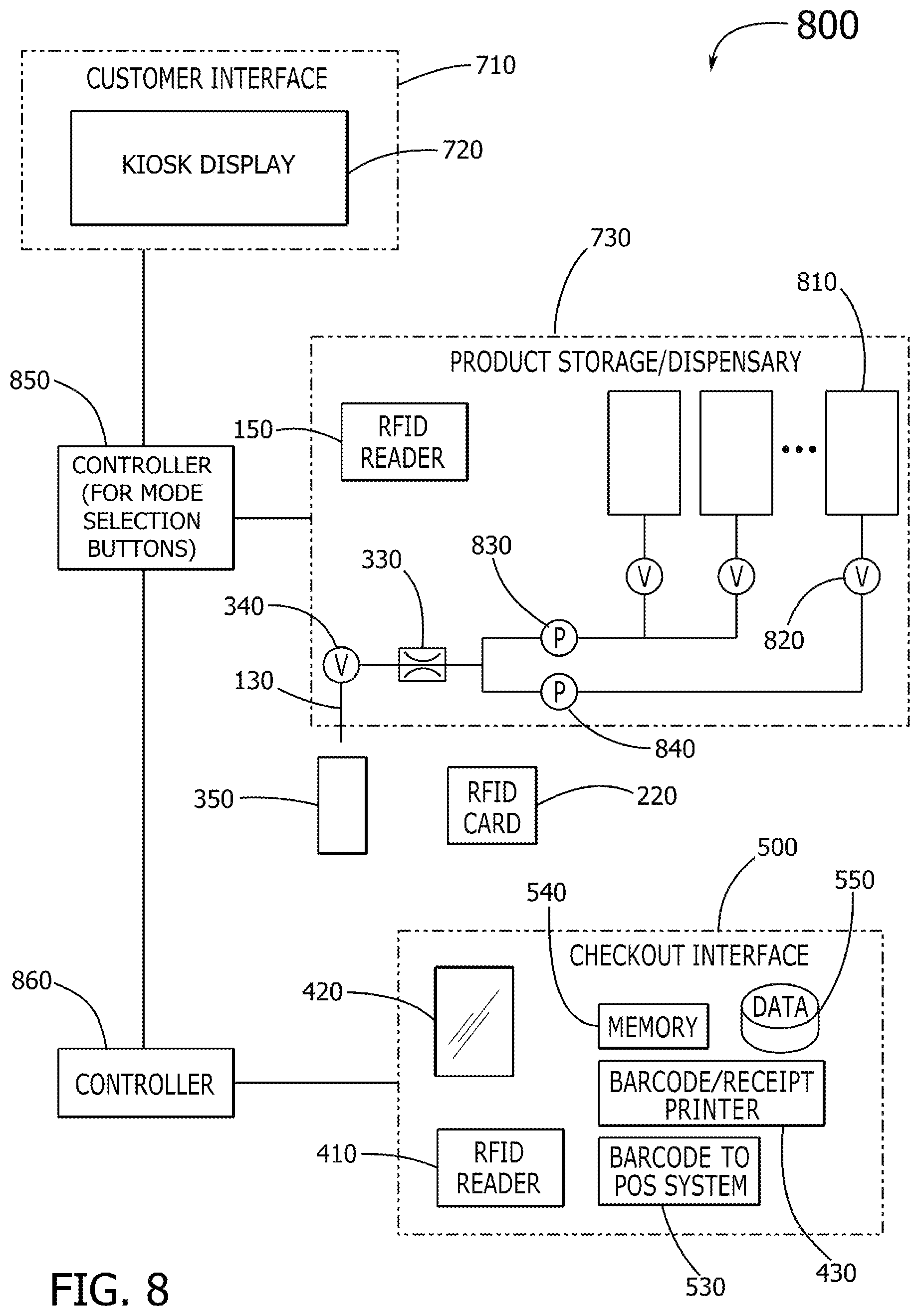 Patent US12314924 Figure 7 – RFID dispenser and measuring system for consumer liquids