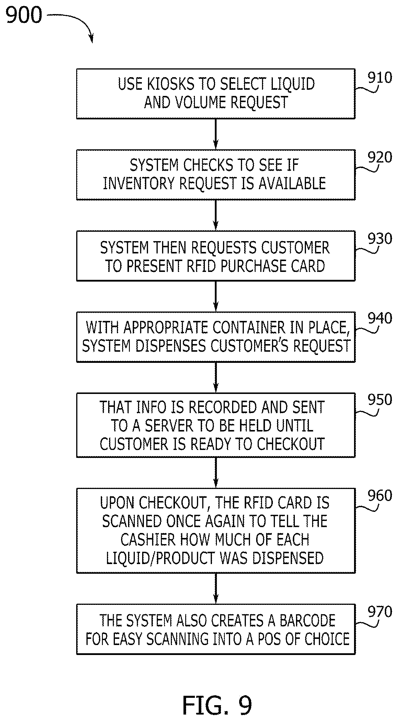 Patent US12314924 Figure 8 – RFID dispenser and measuring system for consumer liquids