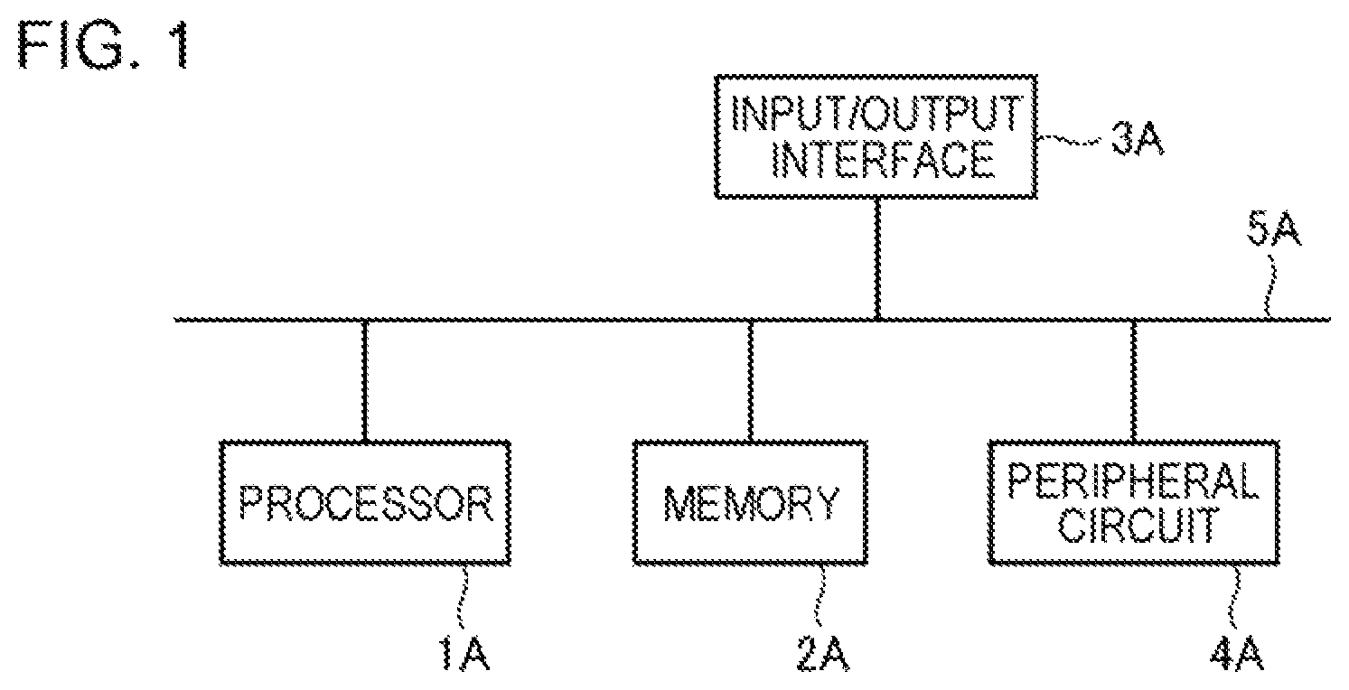 Patent US12314925 Figure 1 – Processing apparatus, processing method, and non-transitory storage medium