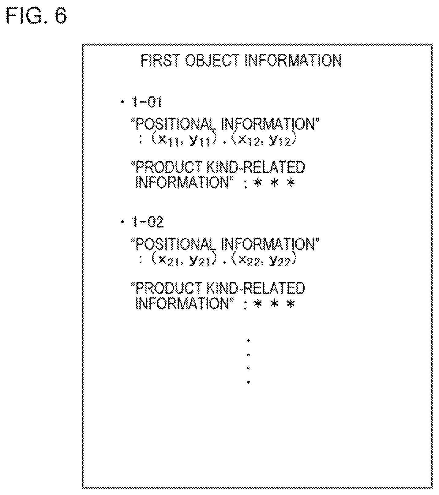 Patent US12314925 Figure 6 – Processing apparatus, processing method, and non-transitory storage medium