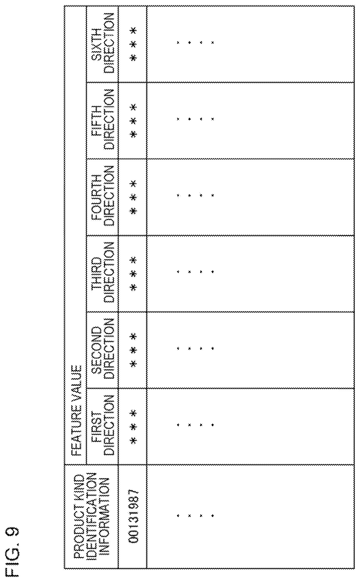 Patent US12314925 Figure 9 – Processing apparatus, processing method, and non-transitory storage medium