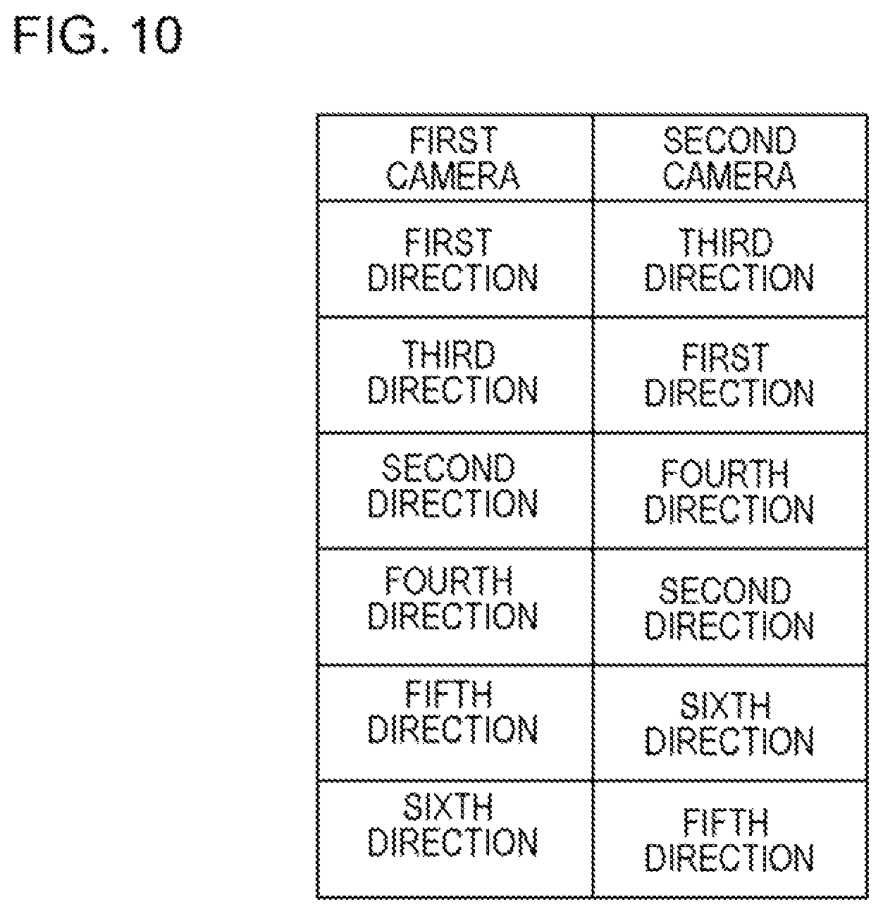 Patent US12314925 Figure 10 – Processing apparatus, processing method, and non-transitory storage medium