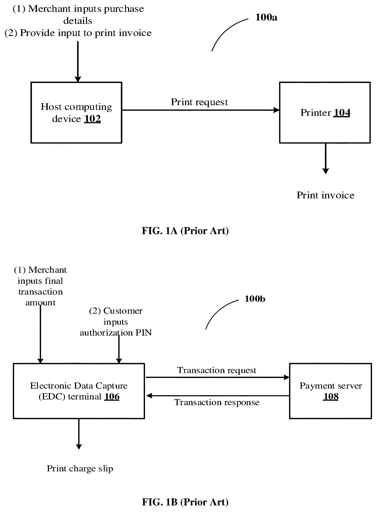 Patent US12314926 Figure 1 – Method and printer driver unit for performing transaction by automatically transmitting data to EDC terminal