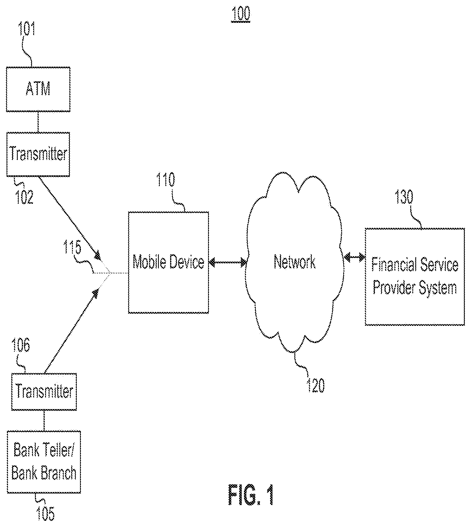 Patent US12314927 Figure 1 – Systems and computer-implemented processes for providing electronic notifications
