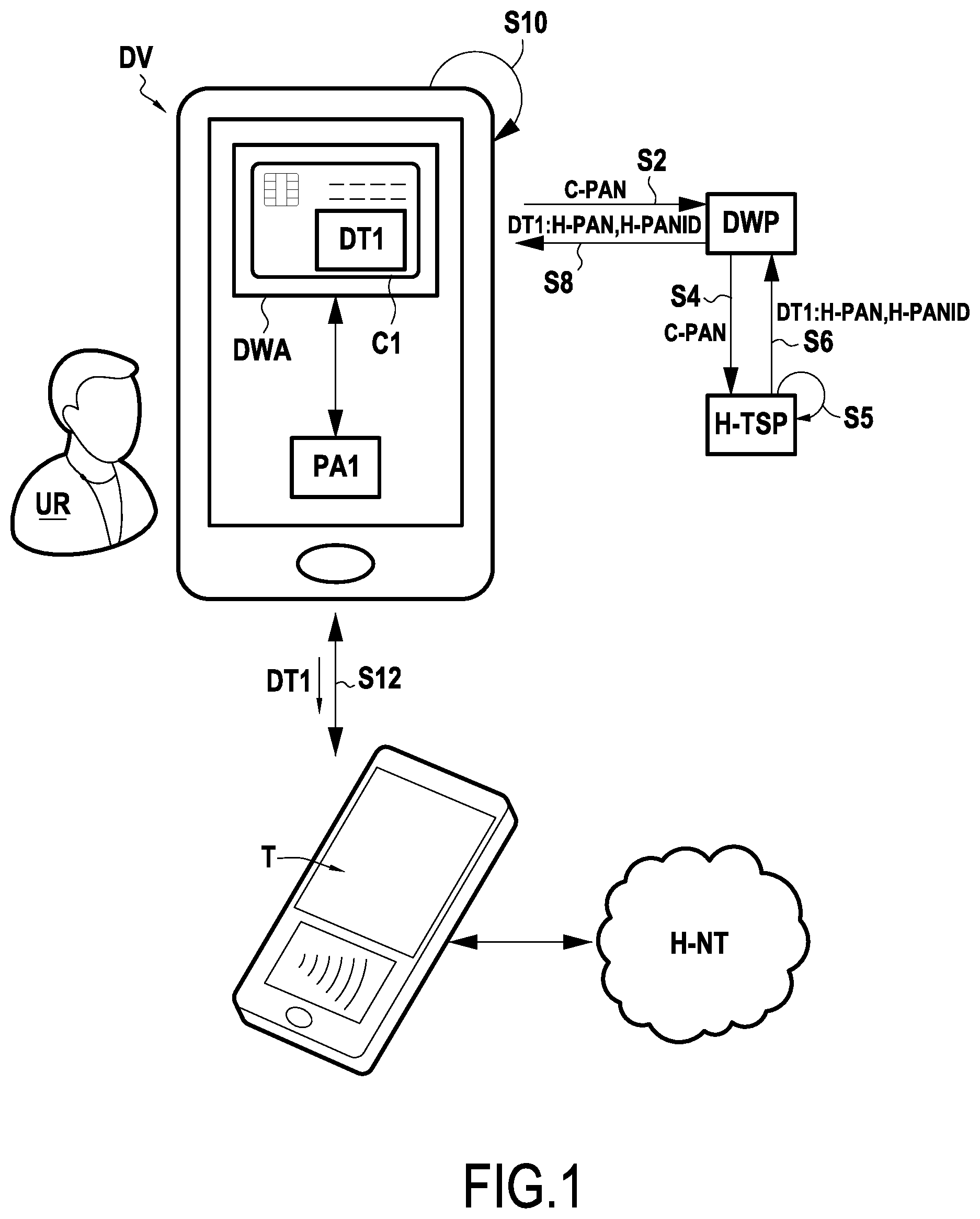 Patent US12314928 Figure 1 – Digital wallet application for mobile payment