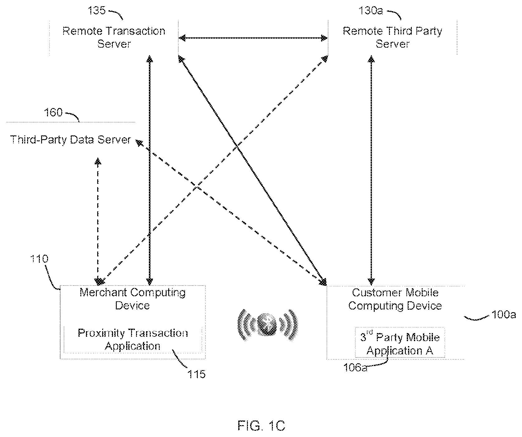 Patent US12314929 Figure 3 – Systems and methods for facilitating mobile commerce interactions between customers and merchants