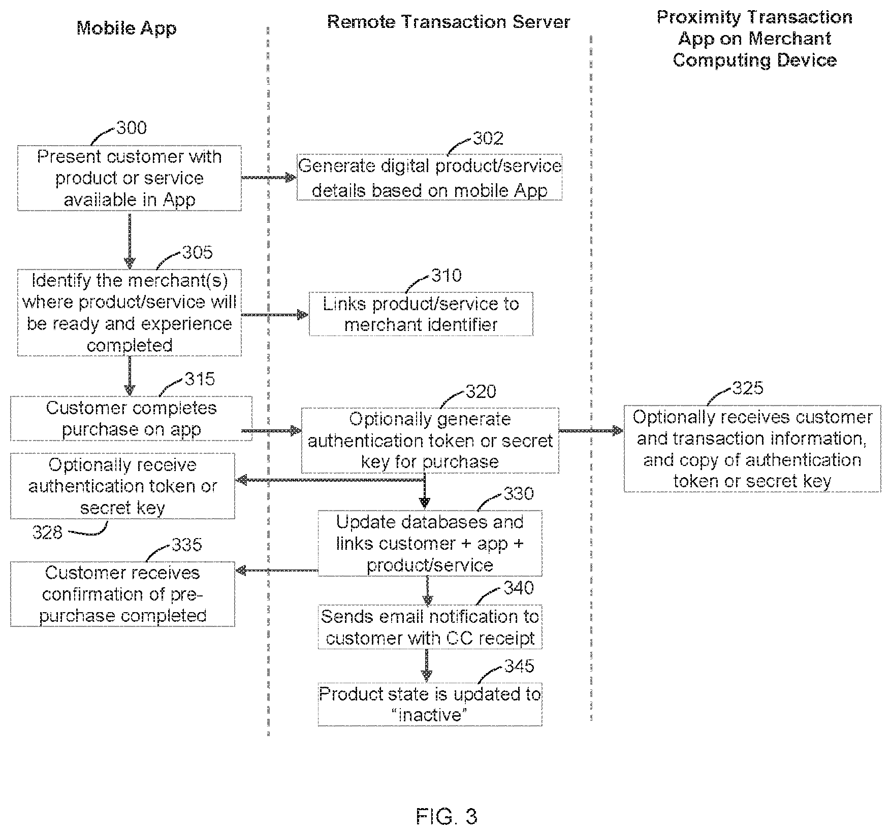 Patent US12314929 Figure 6 – Systems and methods for facilitating mobile commerce interactions between customers and merchants