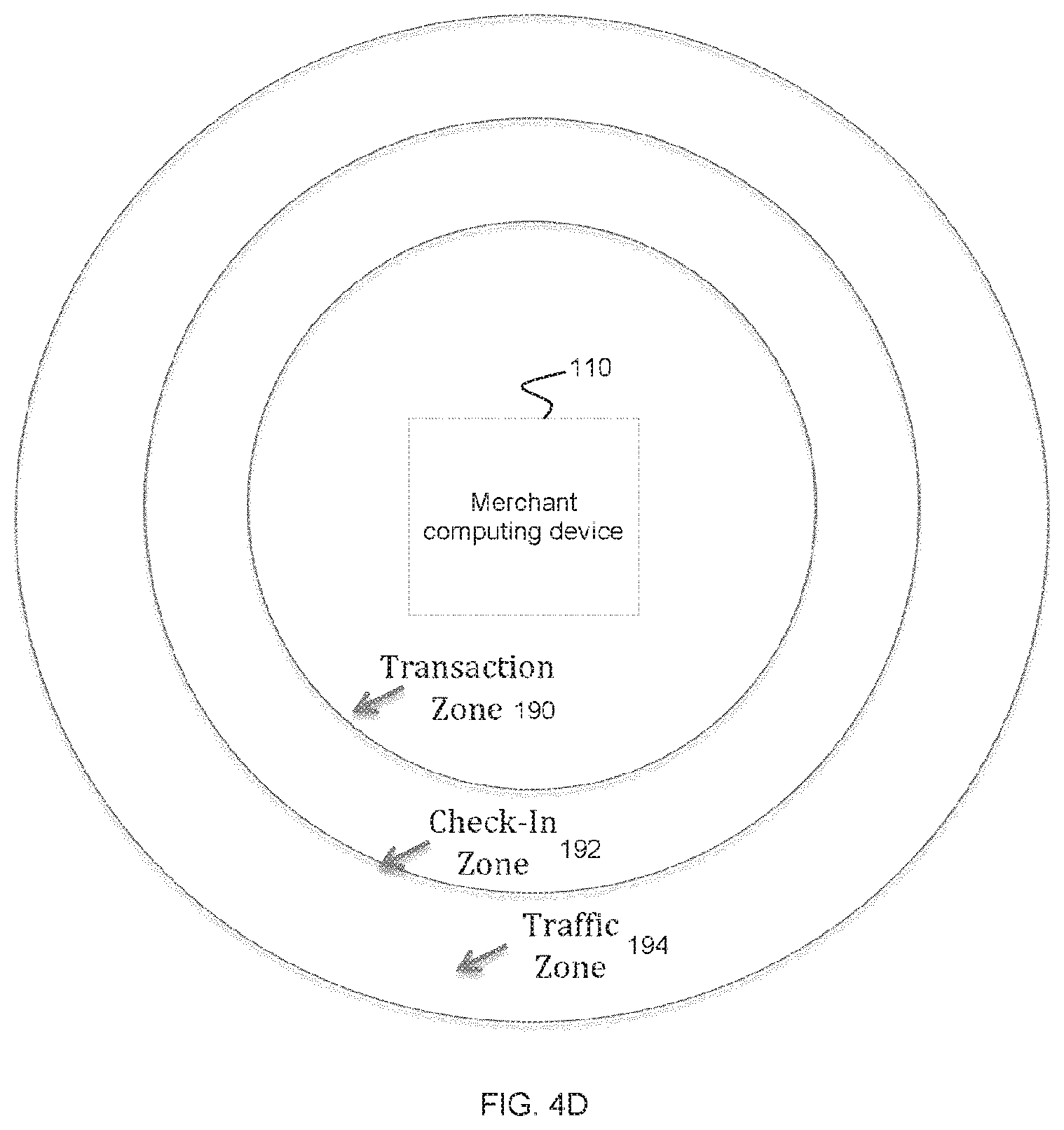 Patent US12314929 Figure 10 – Systems and methods for facilitating mobile commerce interactions between customers and merchants