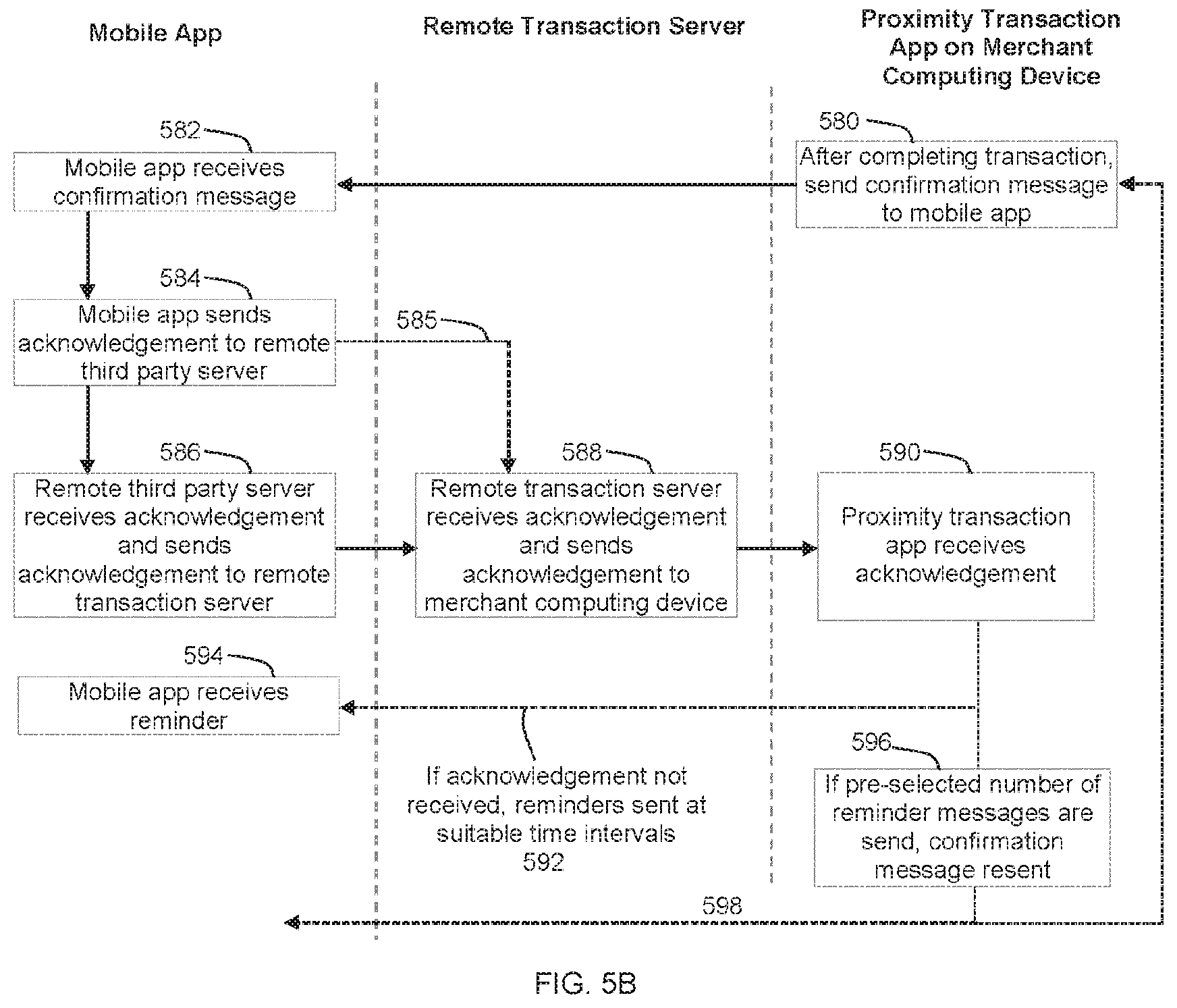 Patent US12314929 Figure 12 – Systems and methods for facilitating mobile commerce interactions between customers and merchants