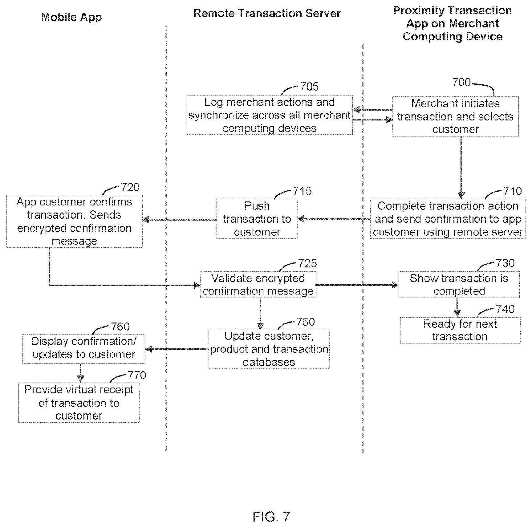 Patent US12314929 Figure 15 – Systems and methods for facilitating mobile commerce interactions between customers and merchants