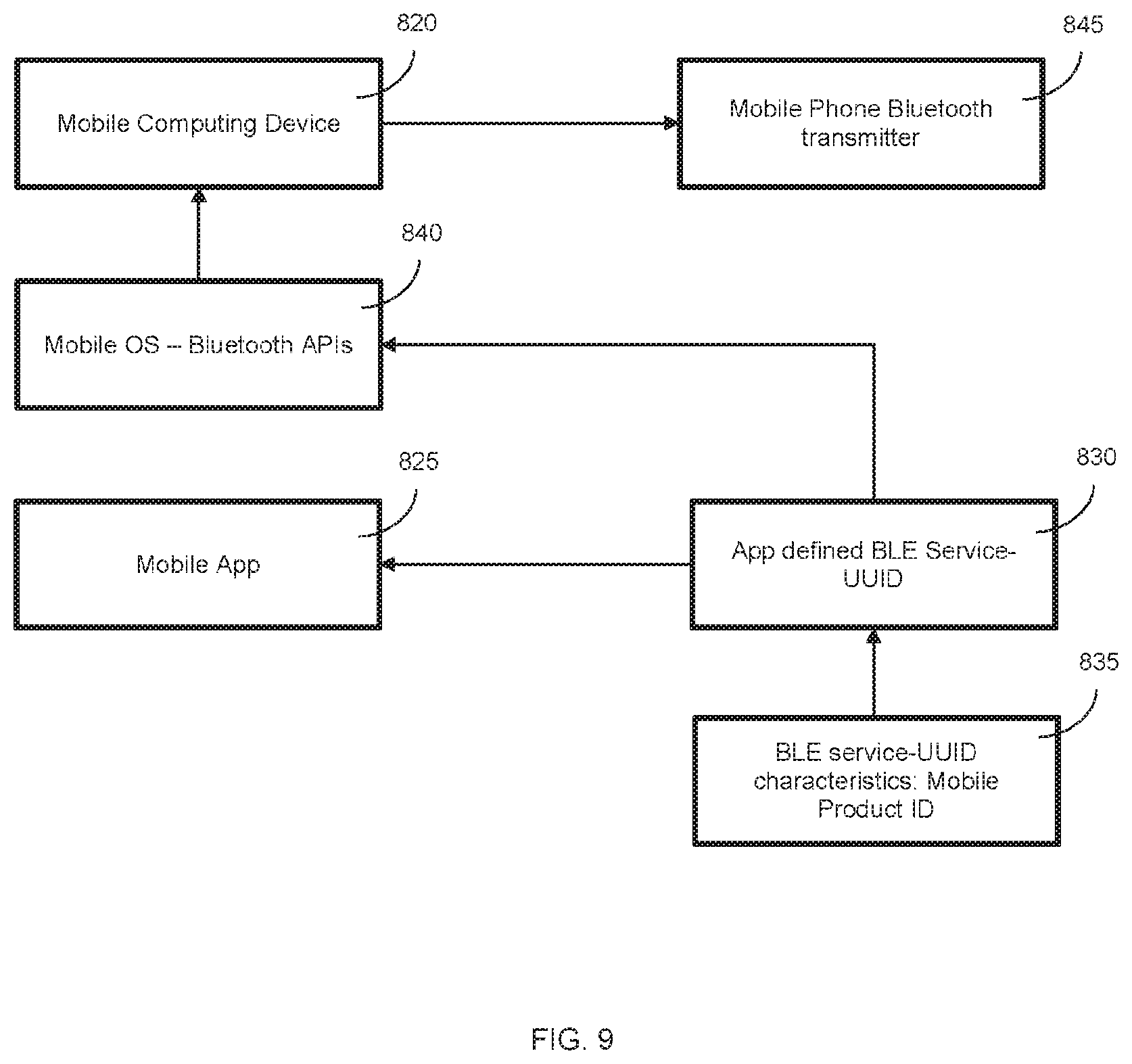Patent US12314929 Figure 17 – Systems and methods for facilitating mobile commerce interactions between customers and merchants