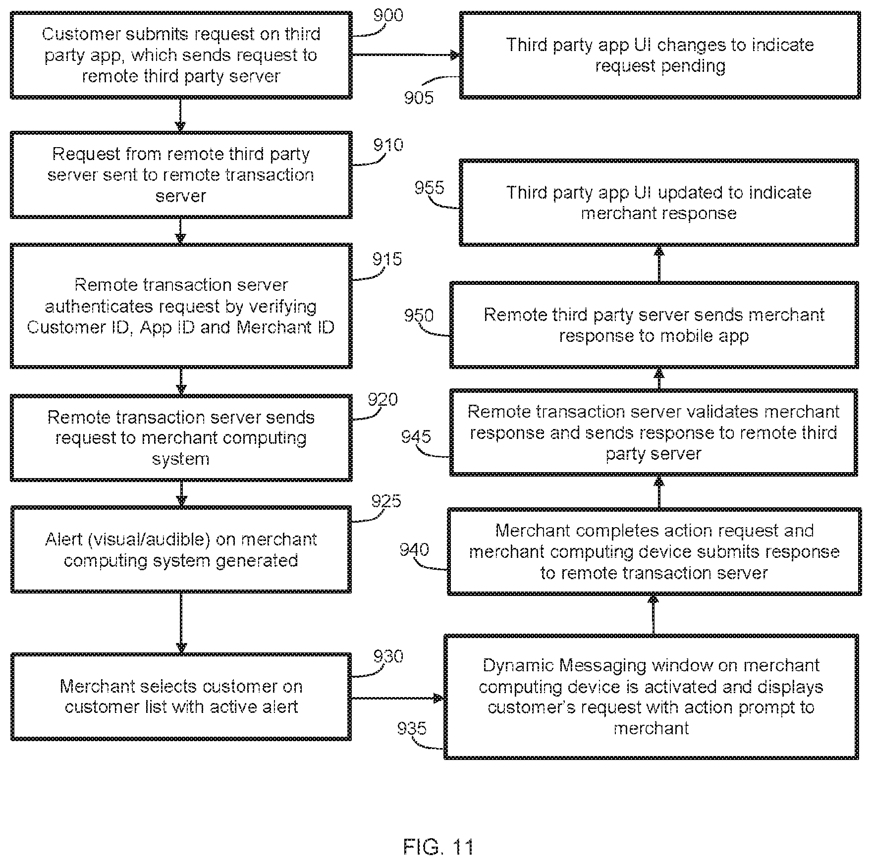 Patent US12314929 Figure 19 – Systems and methods for facilitating mobile commerce interactions between customers and merchants