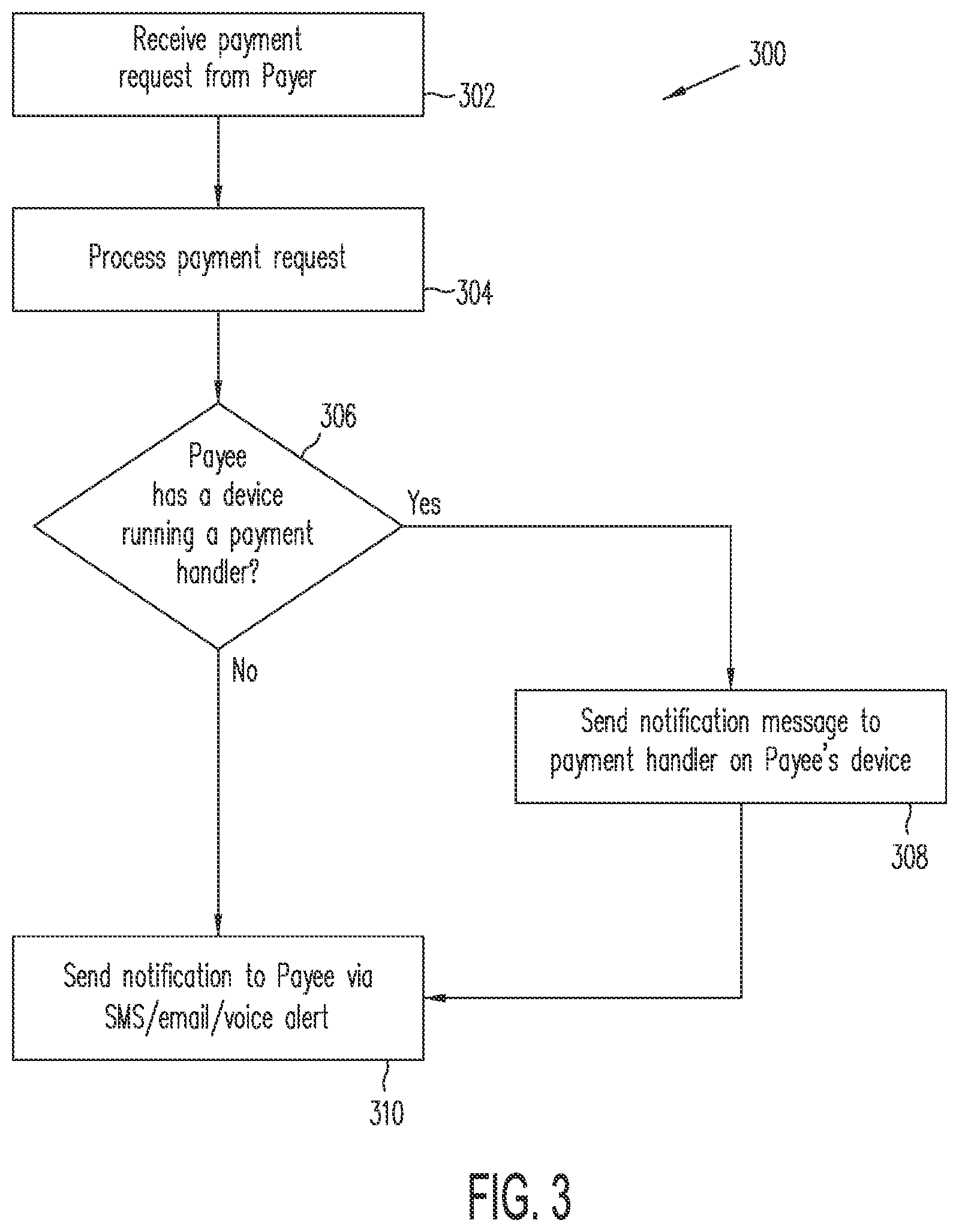 Patent US12314930 Figure 3 – System and method for facilitating electronic financial transactions during a communication session