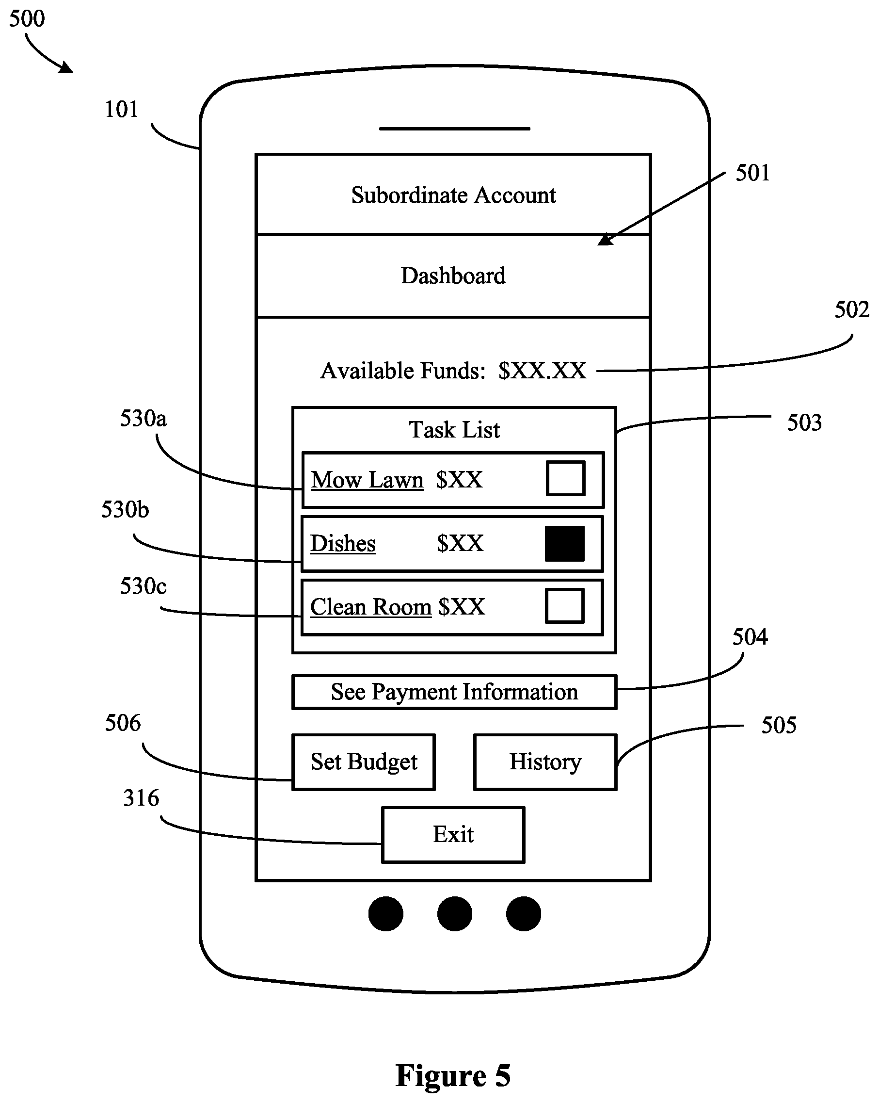 Patent US12314931 Figure 5 – Systems and methods for providing a management platform for digital platform services