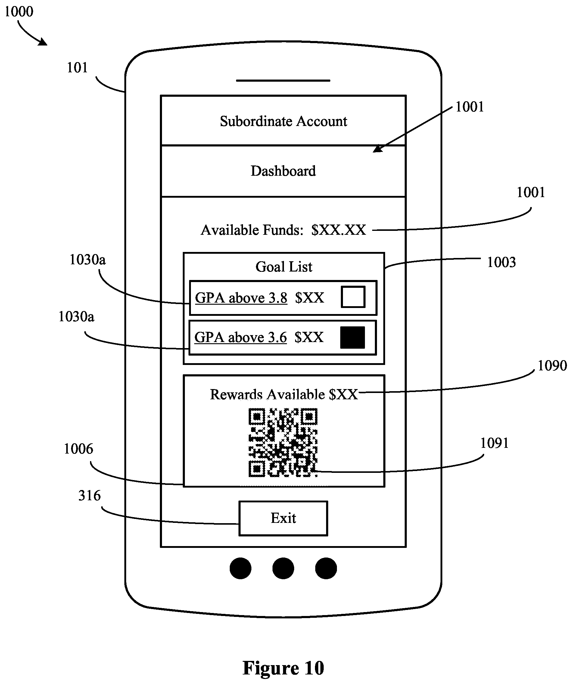 Patent US12314931 Figure 10 – Systems and methods for providing a management platform for digital platform services
