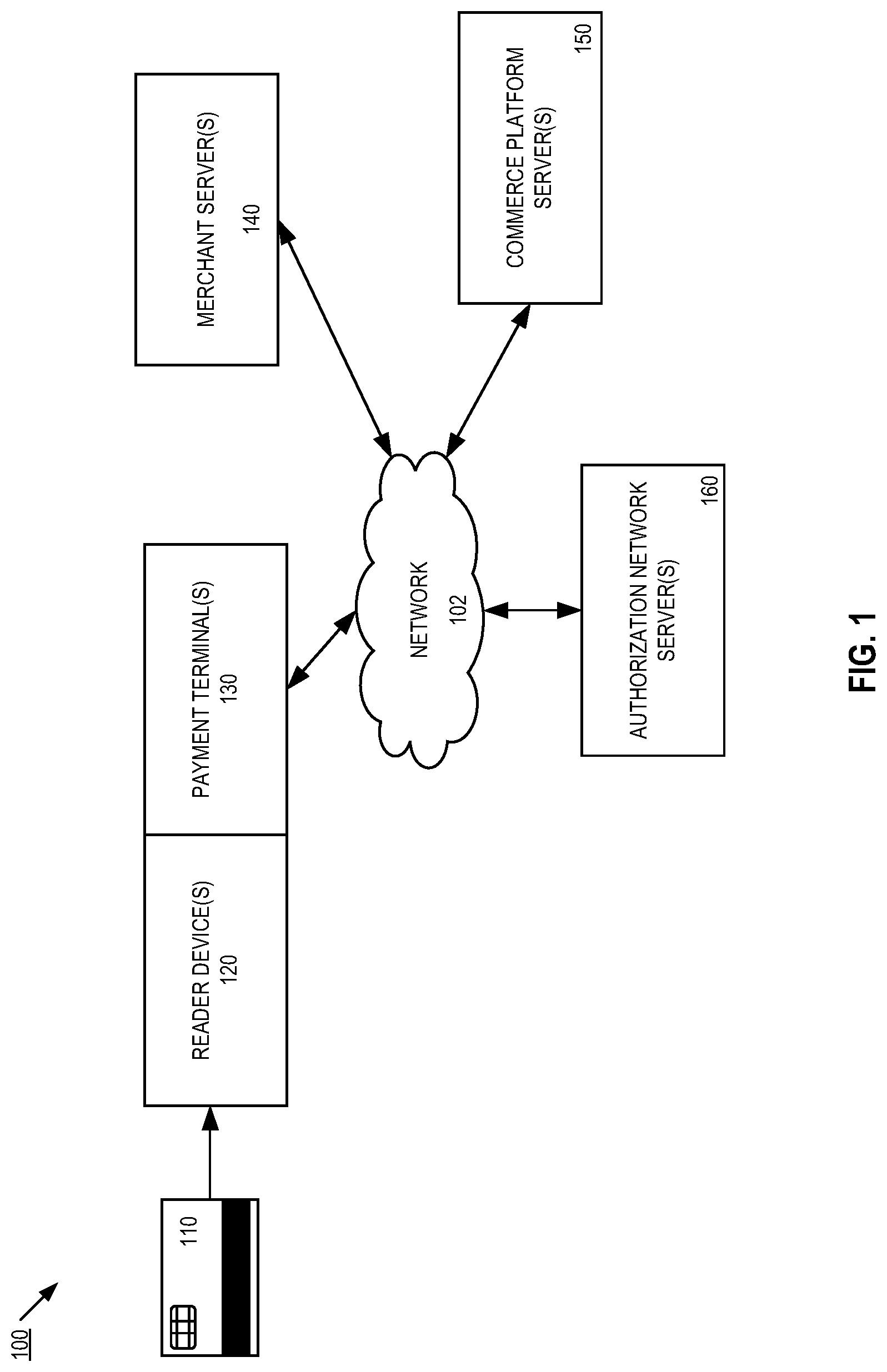 Patent US12314932 Figure 1 – Handoff between applications on a payment terminal