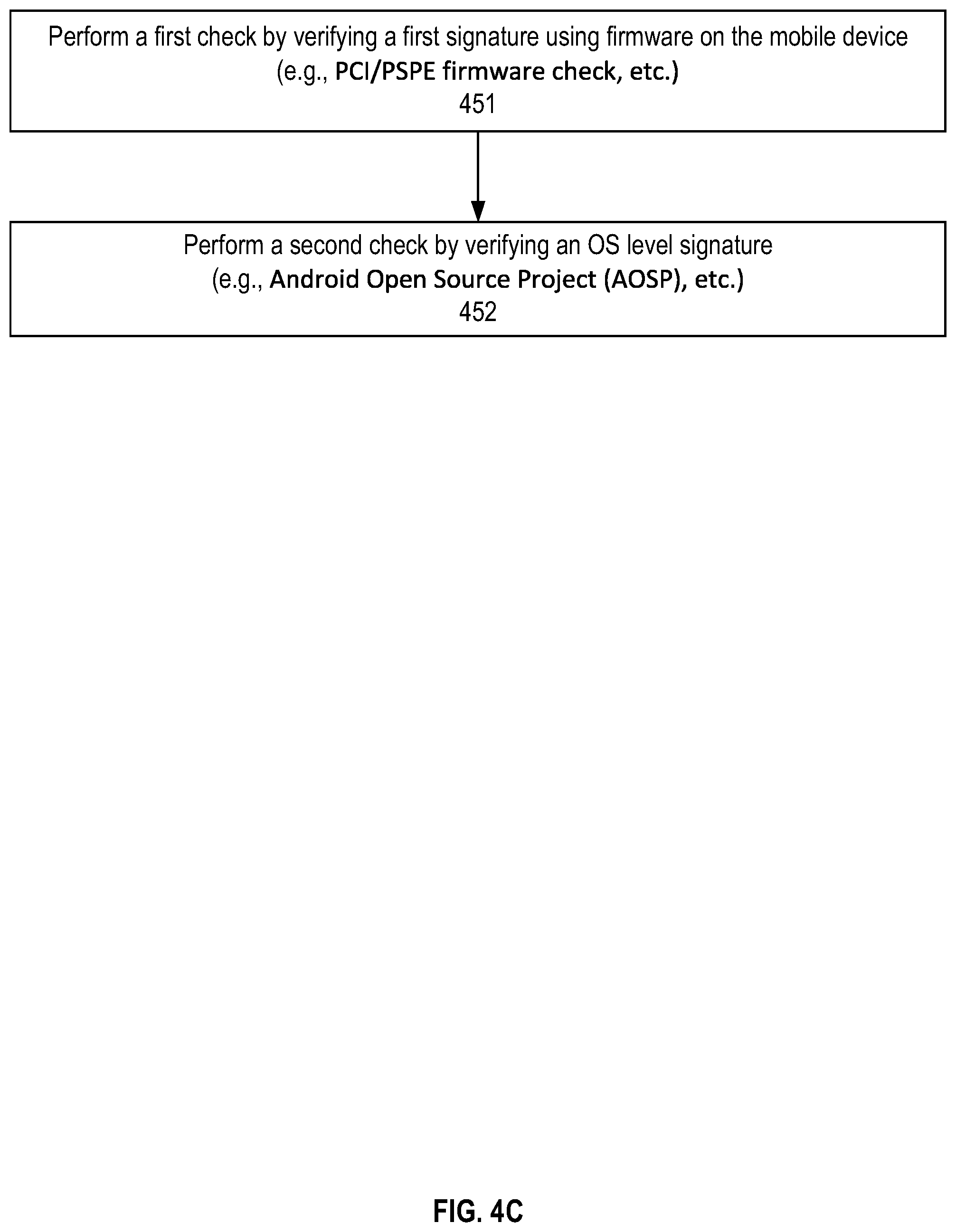 Patent US12314932 Figure 7 – Handoff between applications on a payment terminal