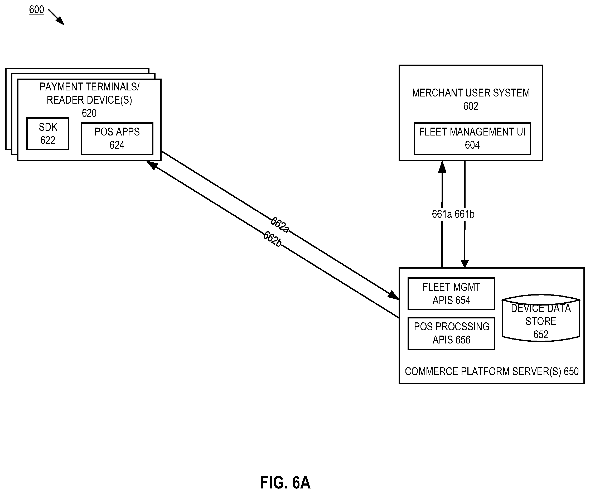 Patent US12314932 Figure 9 – Handoff between applications on a payment terminal