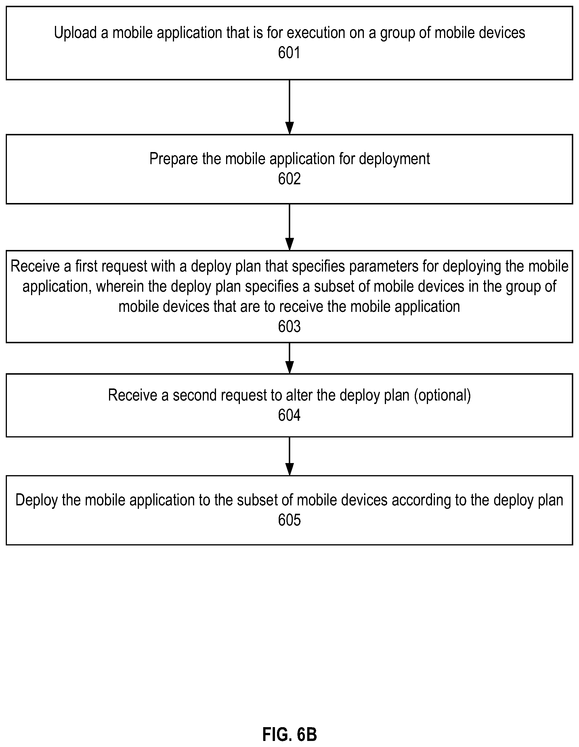 Patent US12314932 Figure 10 – Handoff between applications on a payment terminal