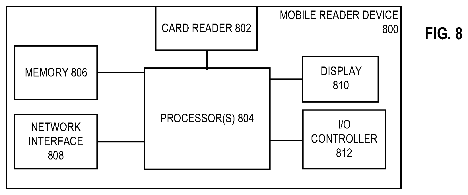 Patent US12314932 Figure 12 – Handoff between applications on a payment terminal