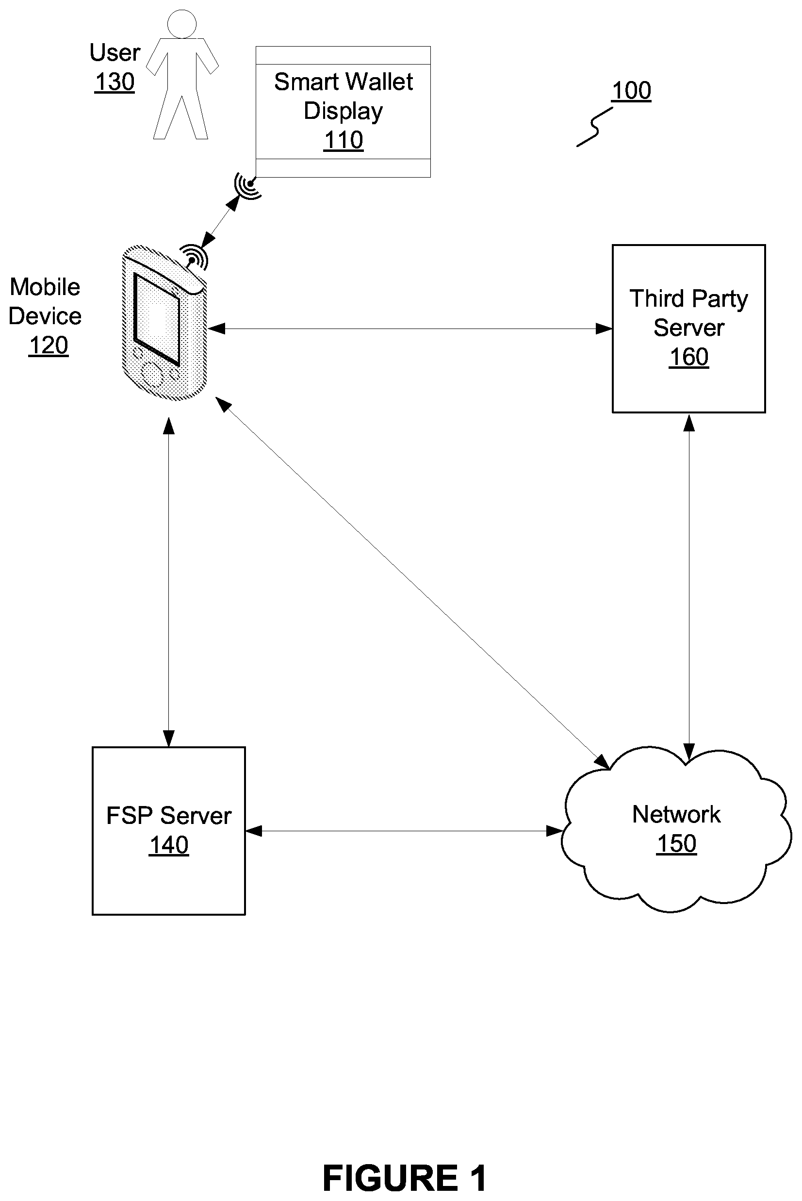 Patent US12314933 Figure 1 – Methods and systems for displaying account information
