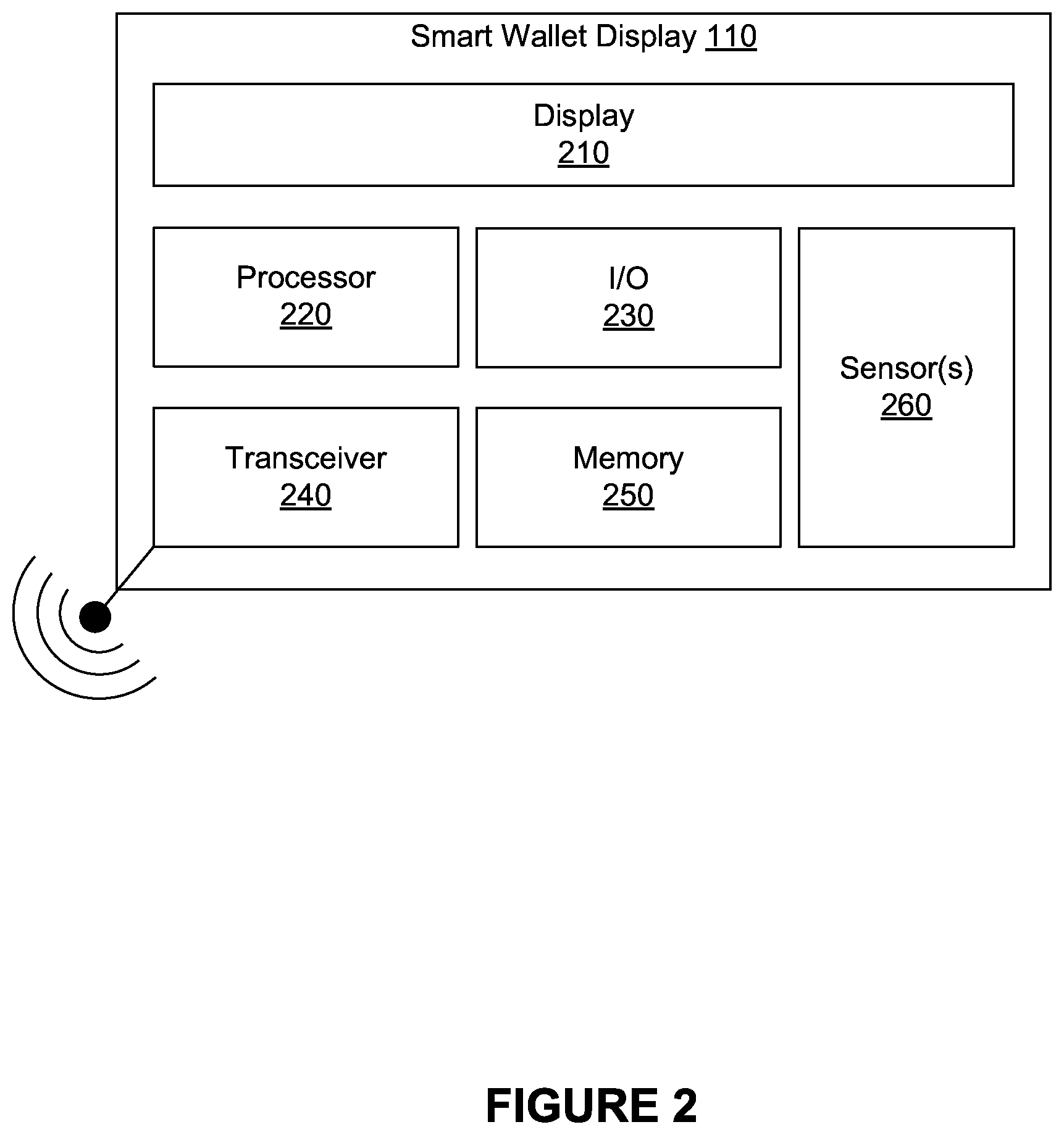 Patent US12314933 Figure 2 – Methods and systems for displaying account information