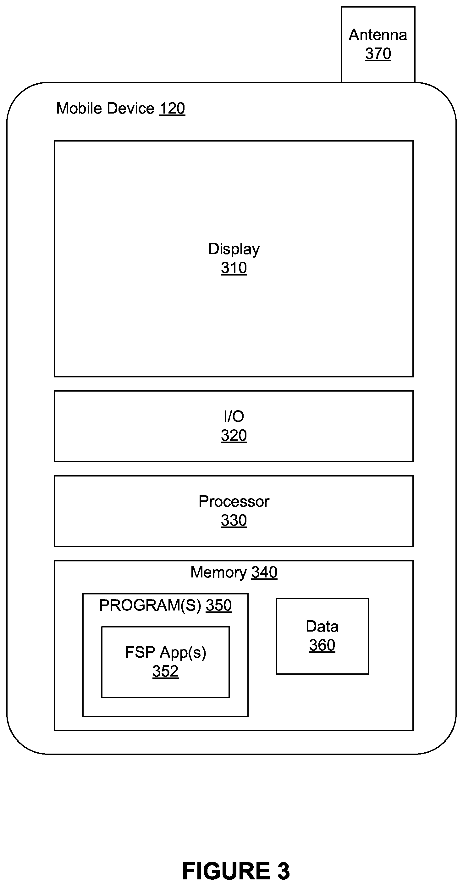 Patent US12314933 Figure 3 – Methods and systems for displaying account information