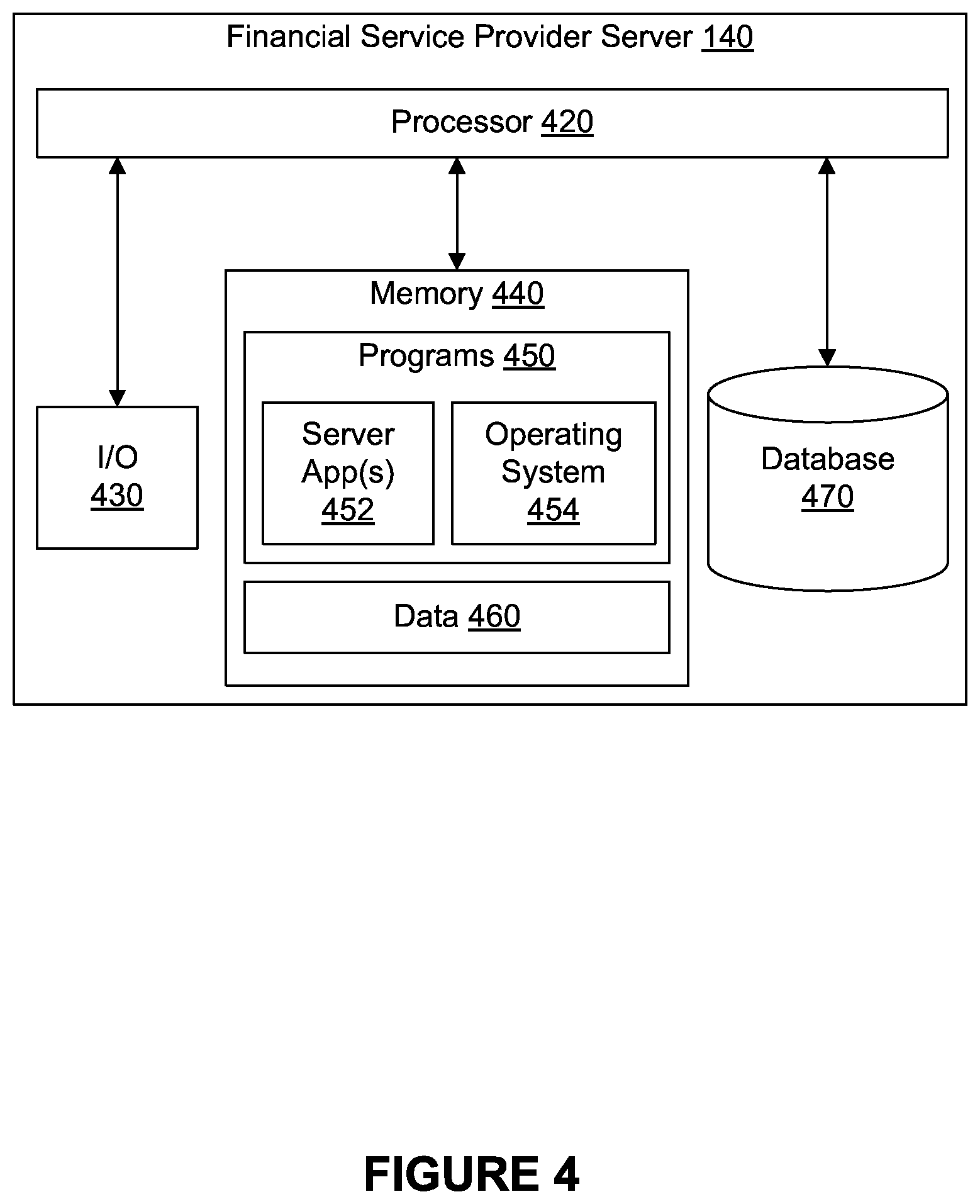 Patent US12314933 Figure 4 – Methods and systems for displaying account information