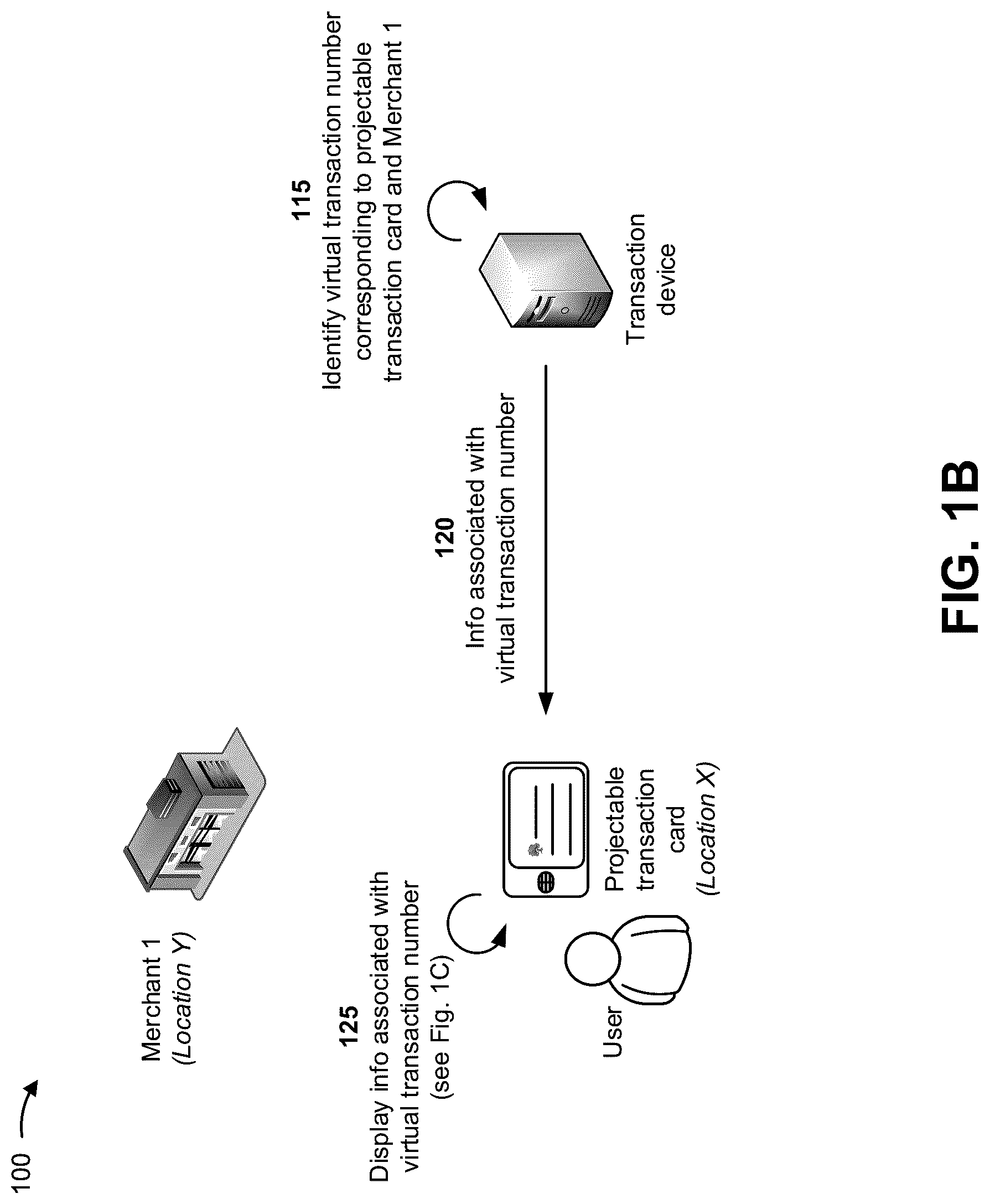 Patent US12314935 Figure 2 – Merchant location based display for a projectable transaction card