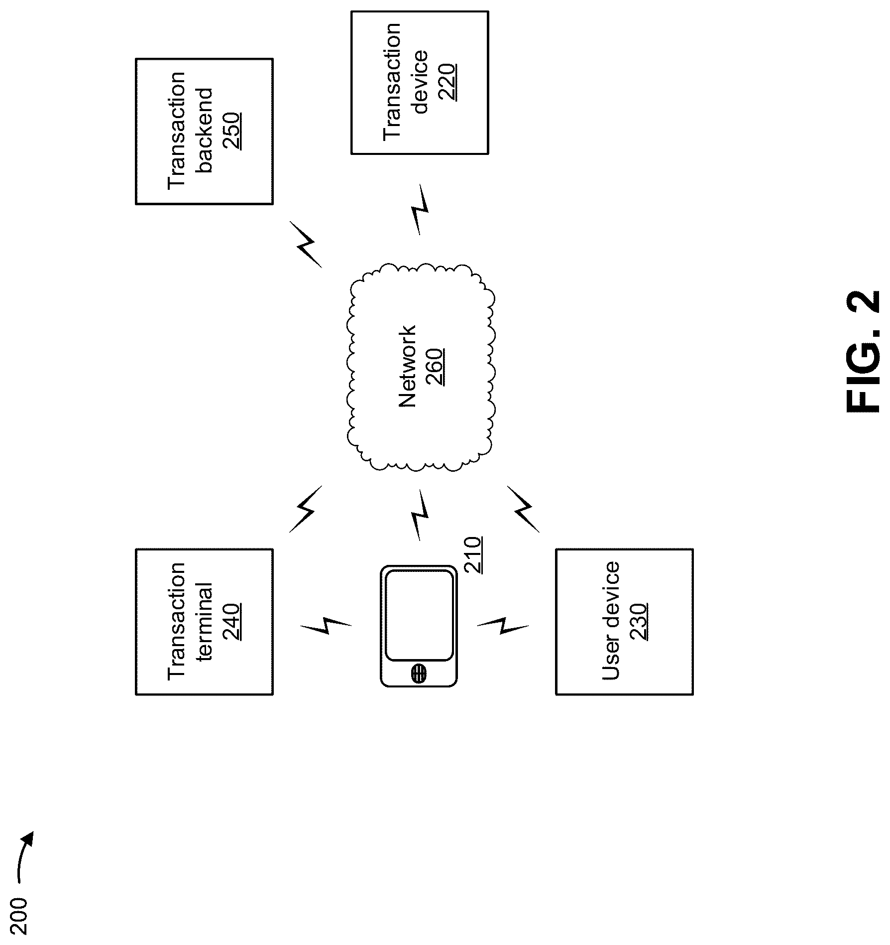 Patent US12314935 Figure 4 – Merchant location based display for a projectable transaction card