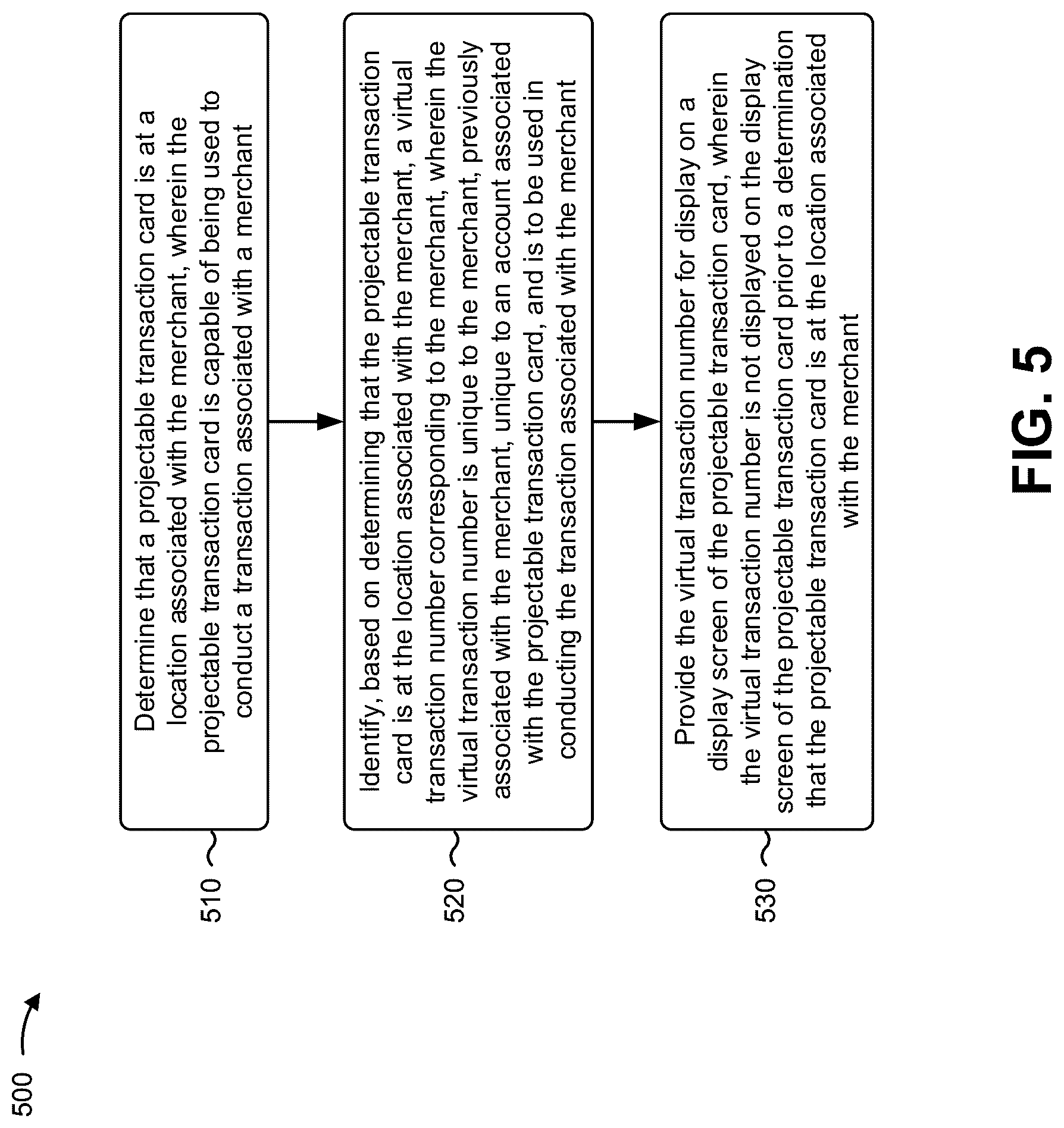 Patent US12314935 Figure 7 – Merchant location based display for a projectable transaction card