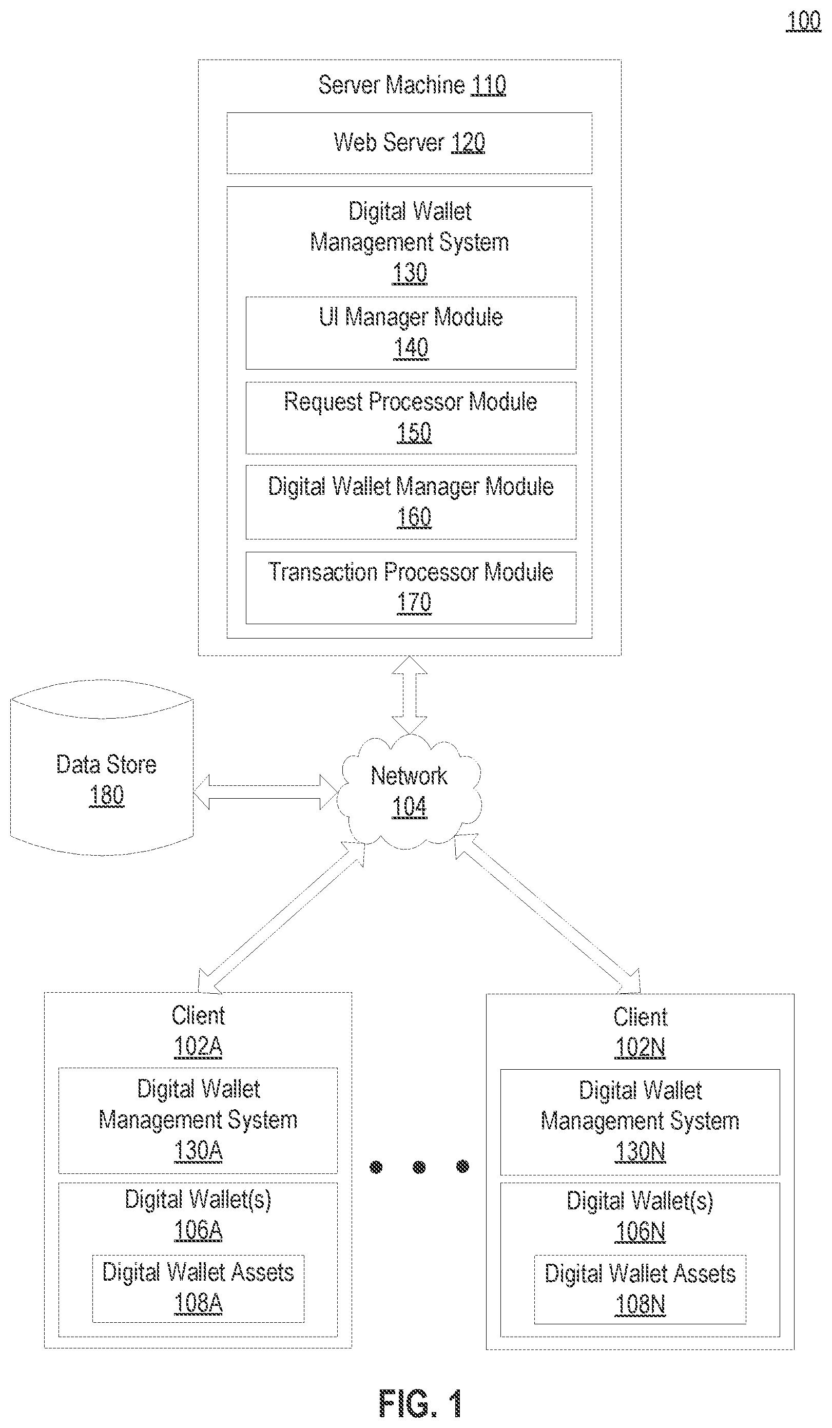 Patent US12314936 Figure 1 – Attribute-based card combinations for digital wallets