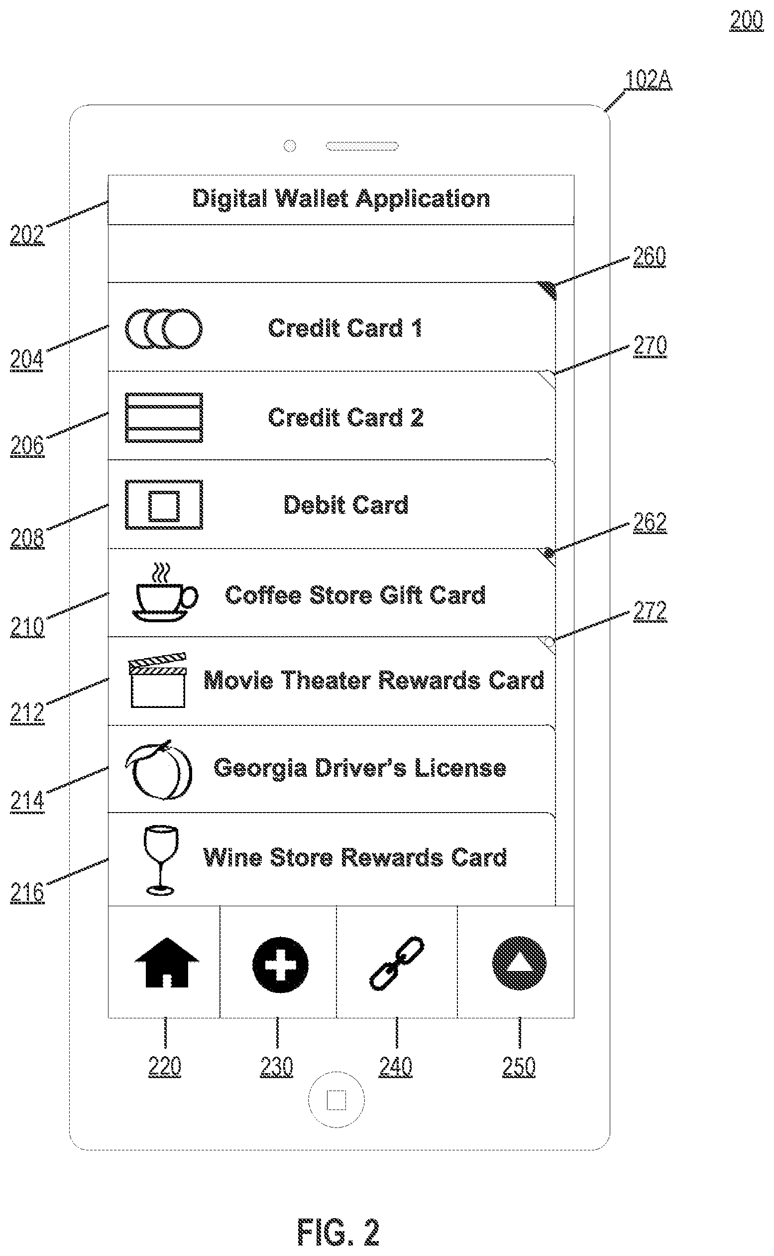 Patent US12314936 Figure 2 – Attribute-based card combinations for digital wallets