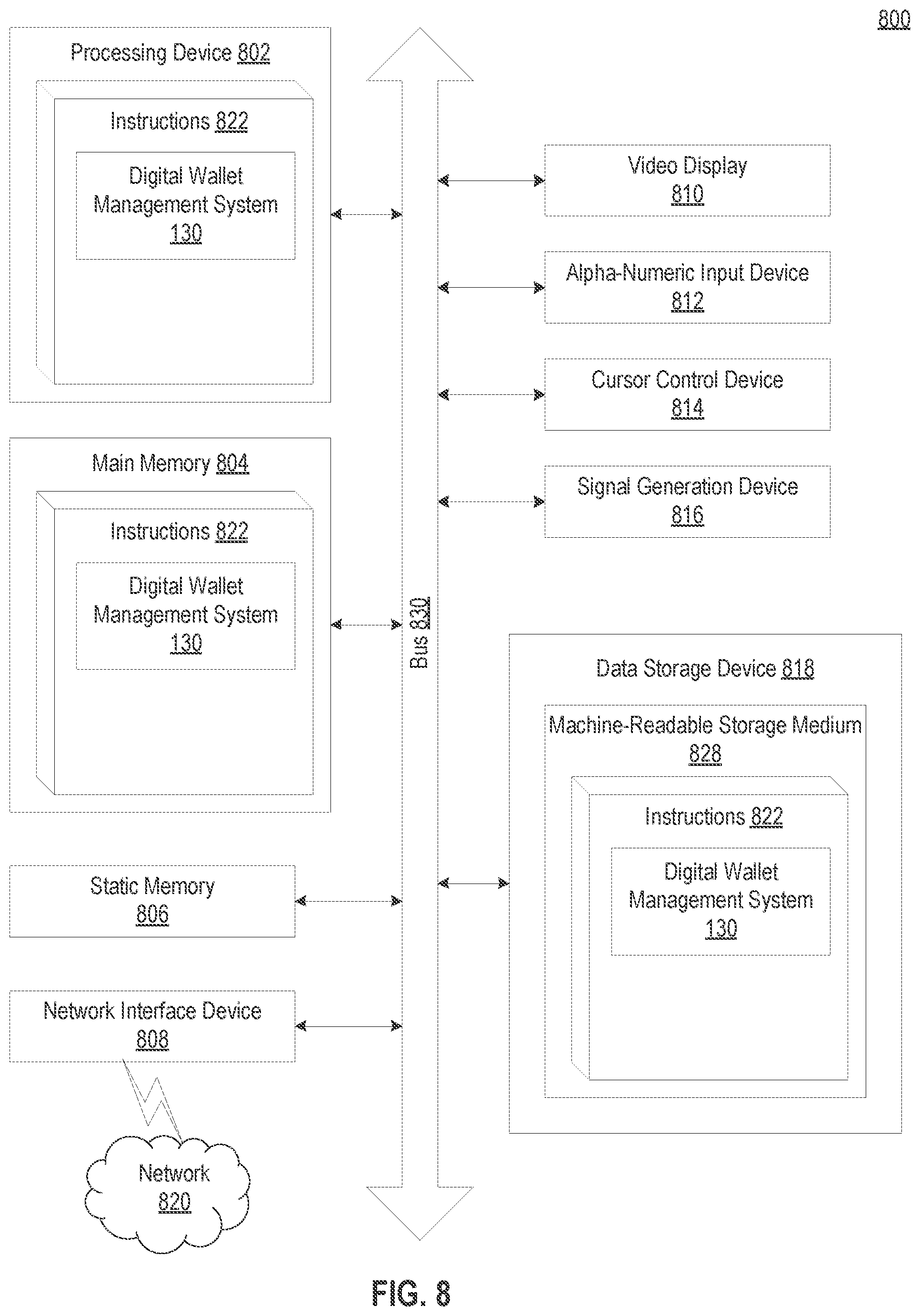 Patent US12314936 Figure 8 – Attribute-based card combinations for digital wallets