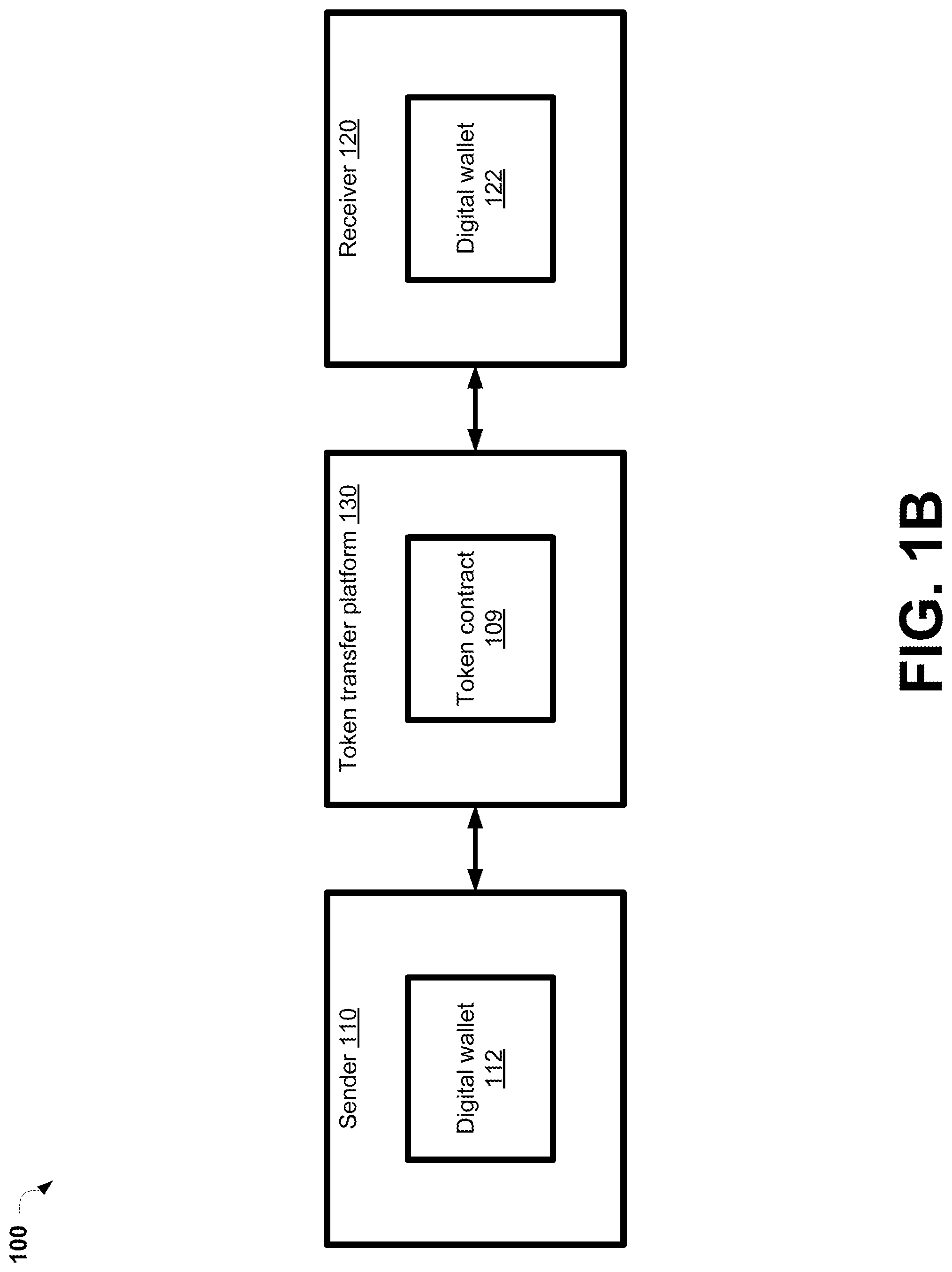 Patent US12314937 Figure 2 – Implementing blockchain-based token attribution with reduced computational complexity
