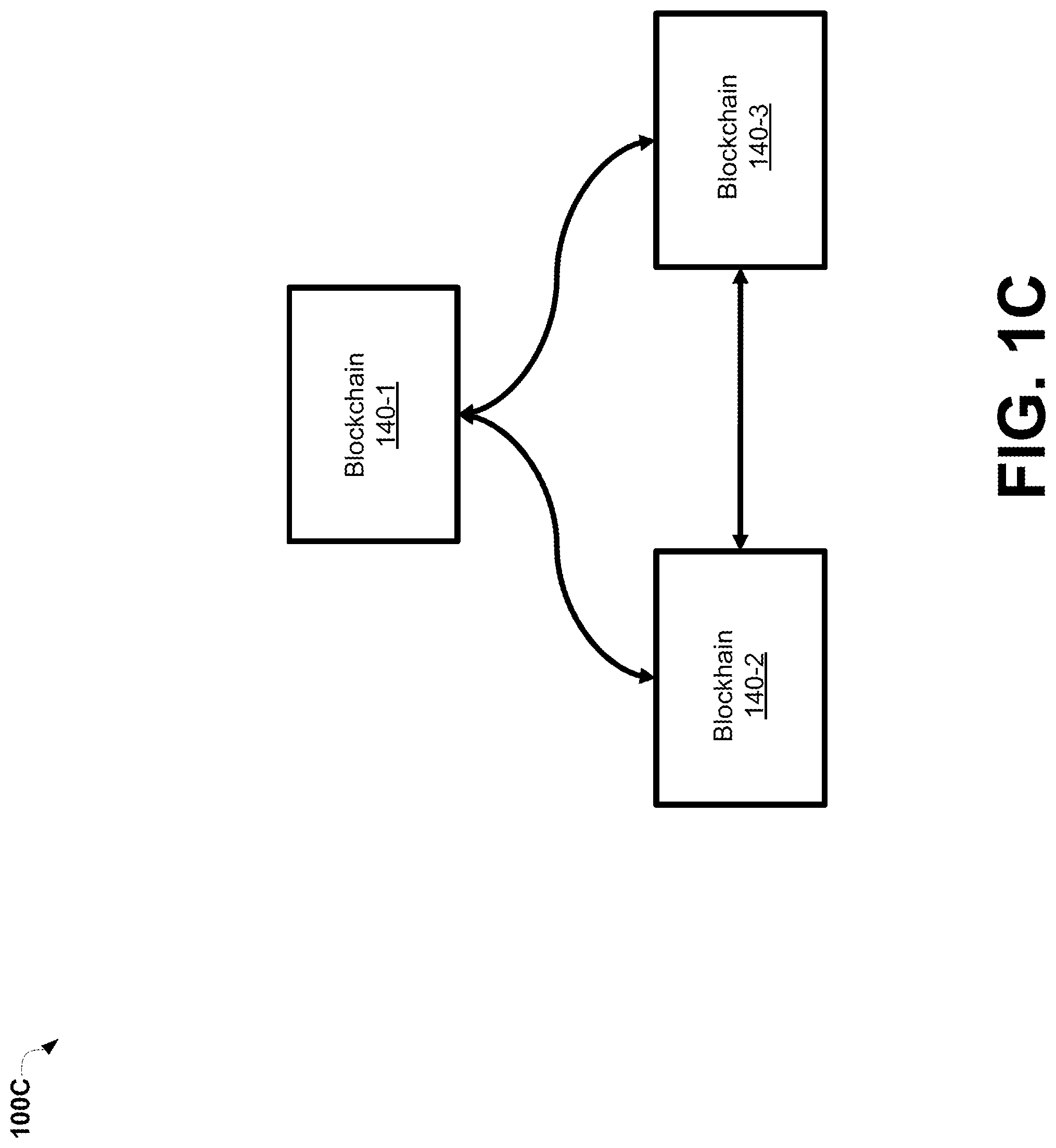 Patent US12314937 Figure 3 – Implementing blockchain-based token attribution with reduced computational complexity