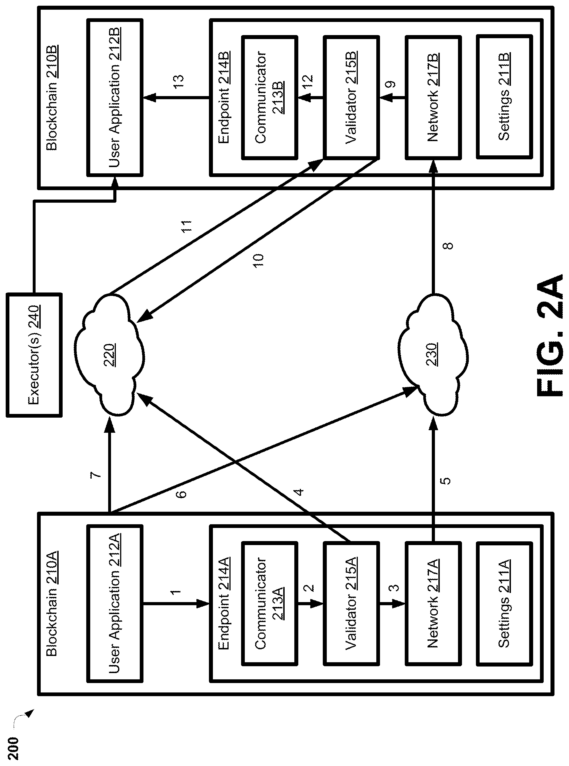 Patent US12314937 Figure 4 – Implementing blockchain-based token attribution with reduced computational complexity