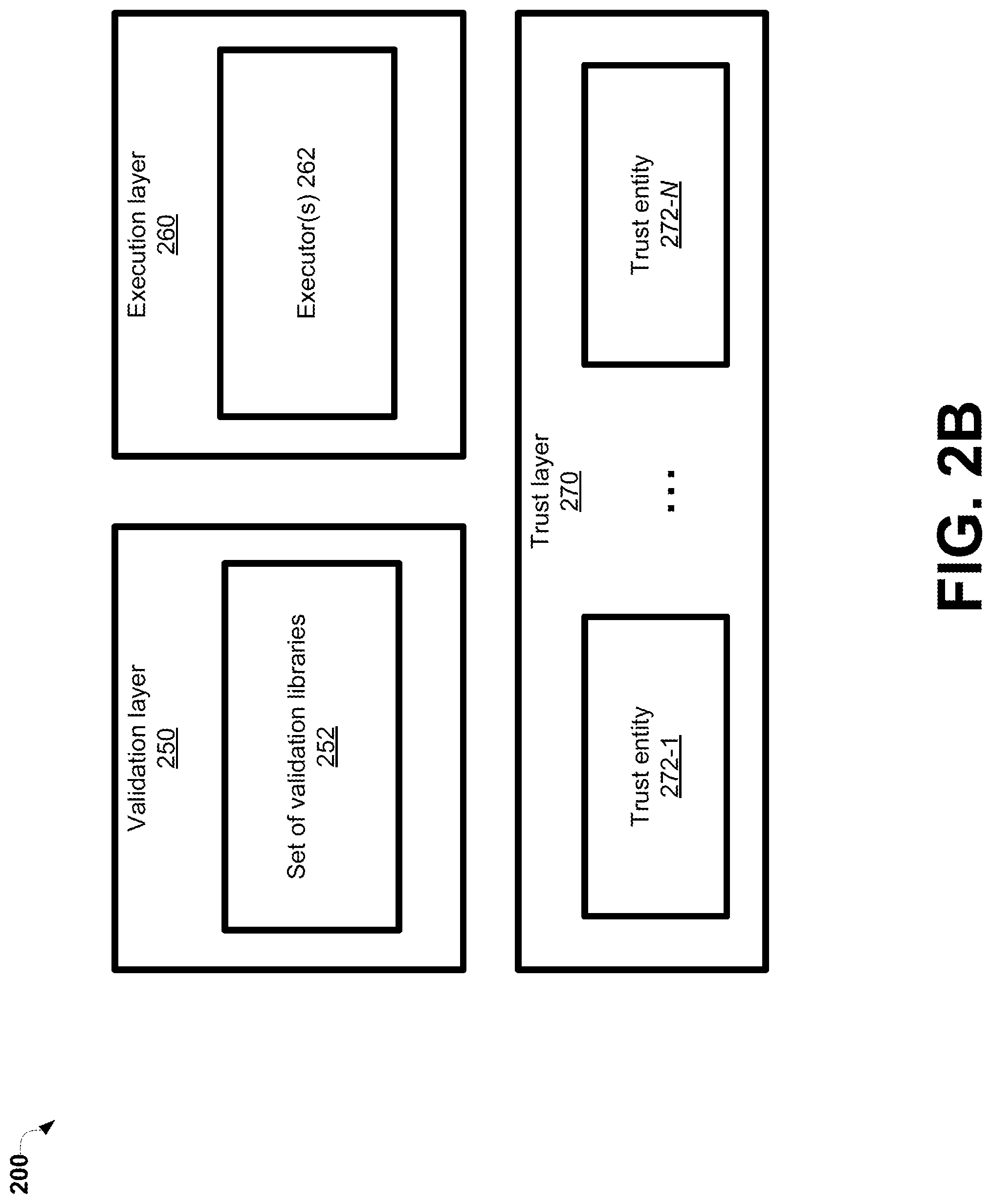 Patent US12314937 Figure 5 – Implementing blockchain-based token attribution with reduced computational complexity